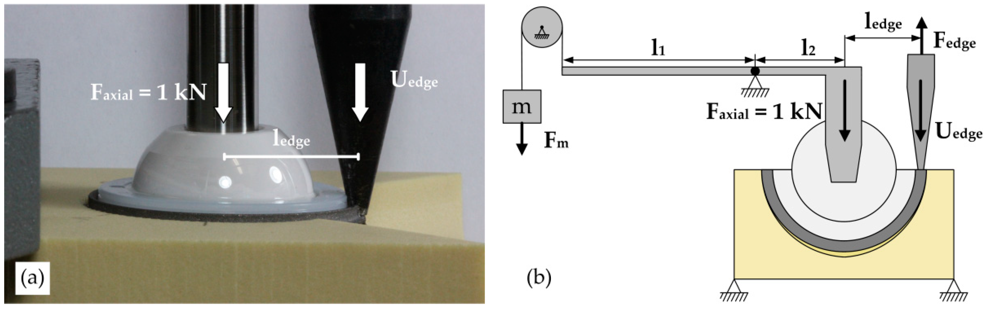 Materials 13 03982 g003 Materials 13 03982 g003