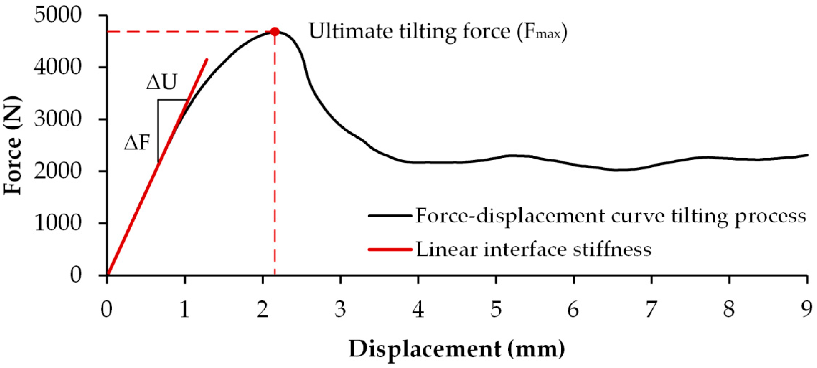 Materials 13 03982 g004 Materials 13 03982 g004