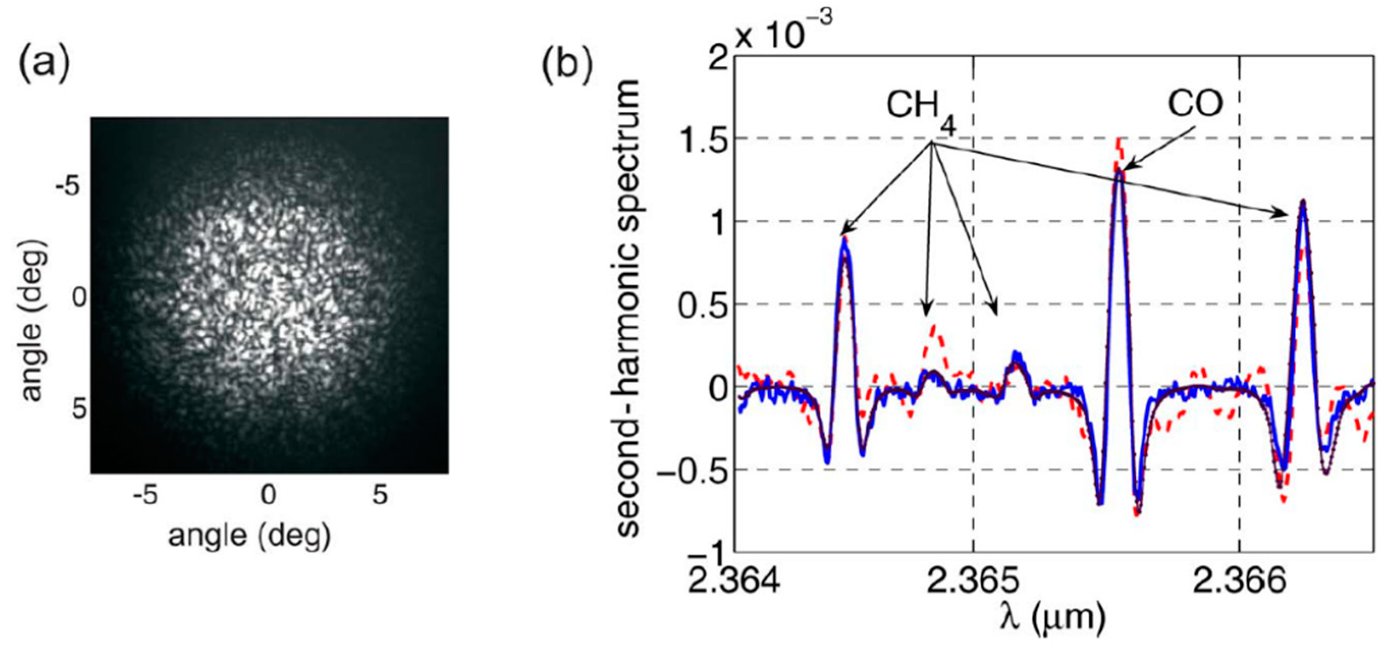 Materials 13 03983 g004