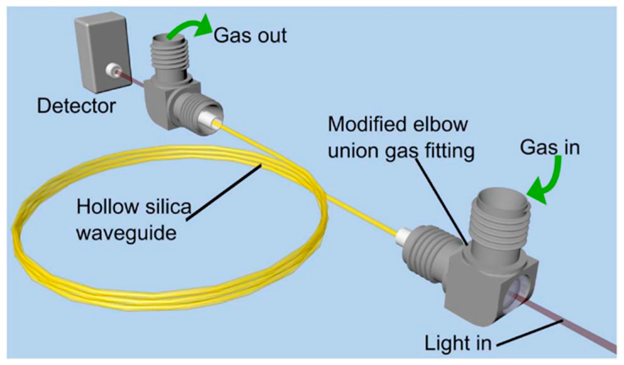 Materials 13 03983 g005