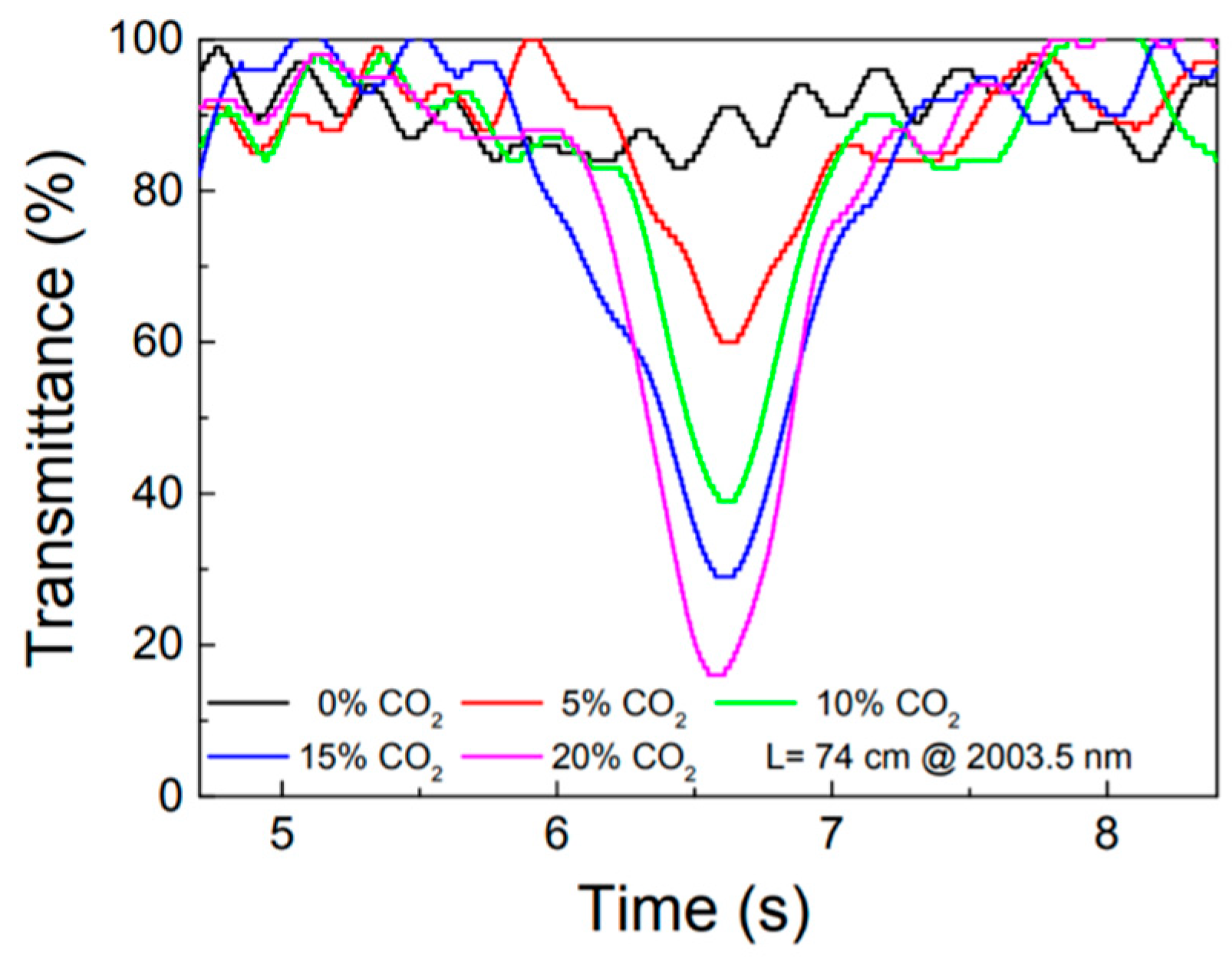 Materials 13 03983 g009