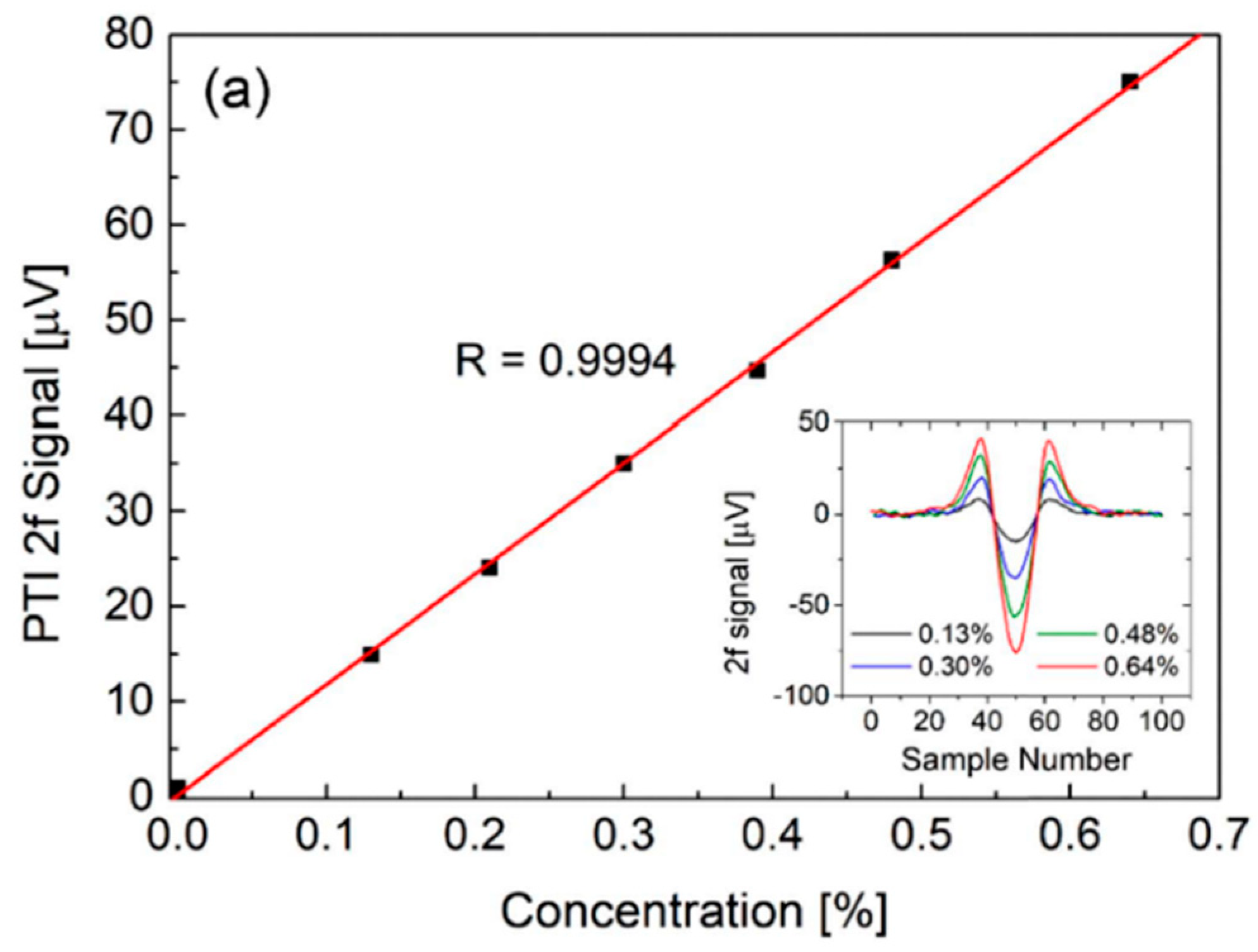 Materials 13 03983 g013