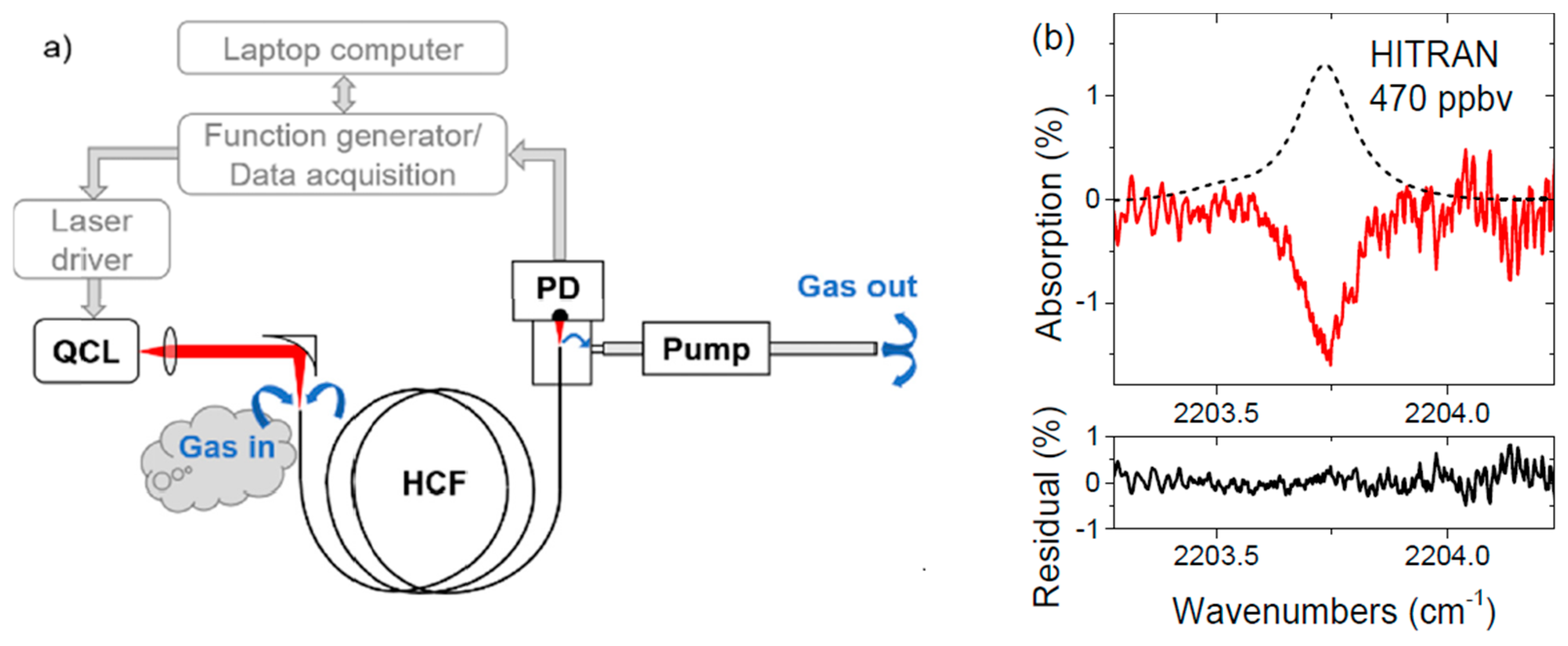 Materials 13 03983 g014
