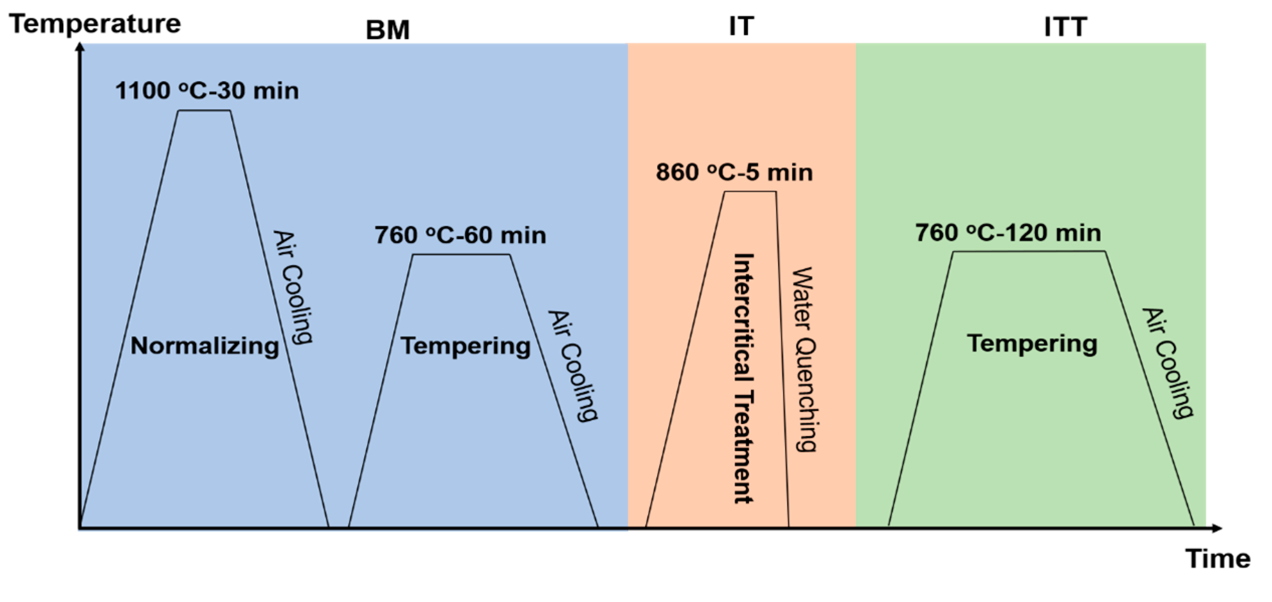 Materials 13 03985 g001 Materials 13 03985 g001