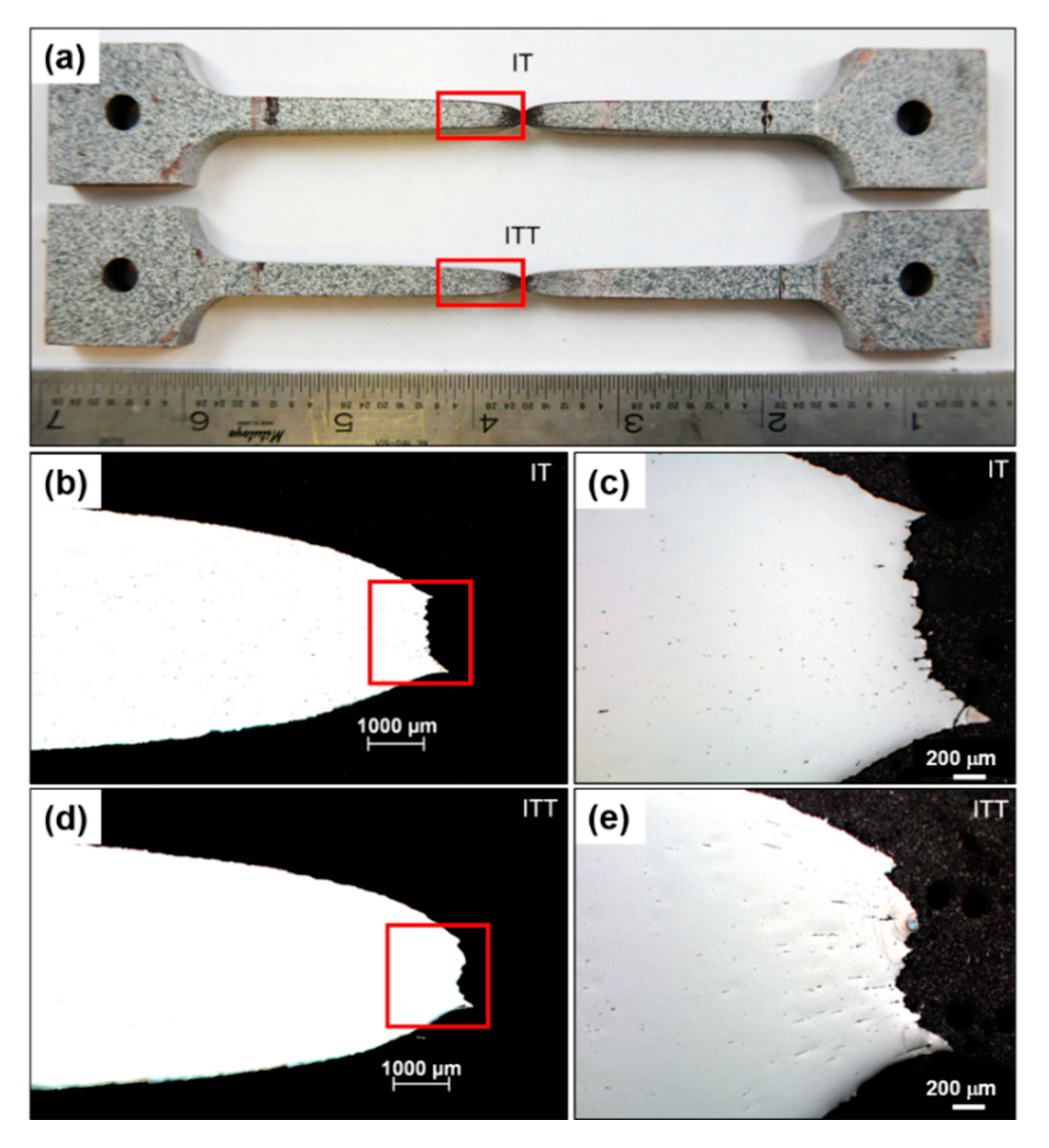 Materials 13 03985 g006 Materials 13 03985 g006