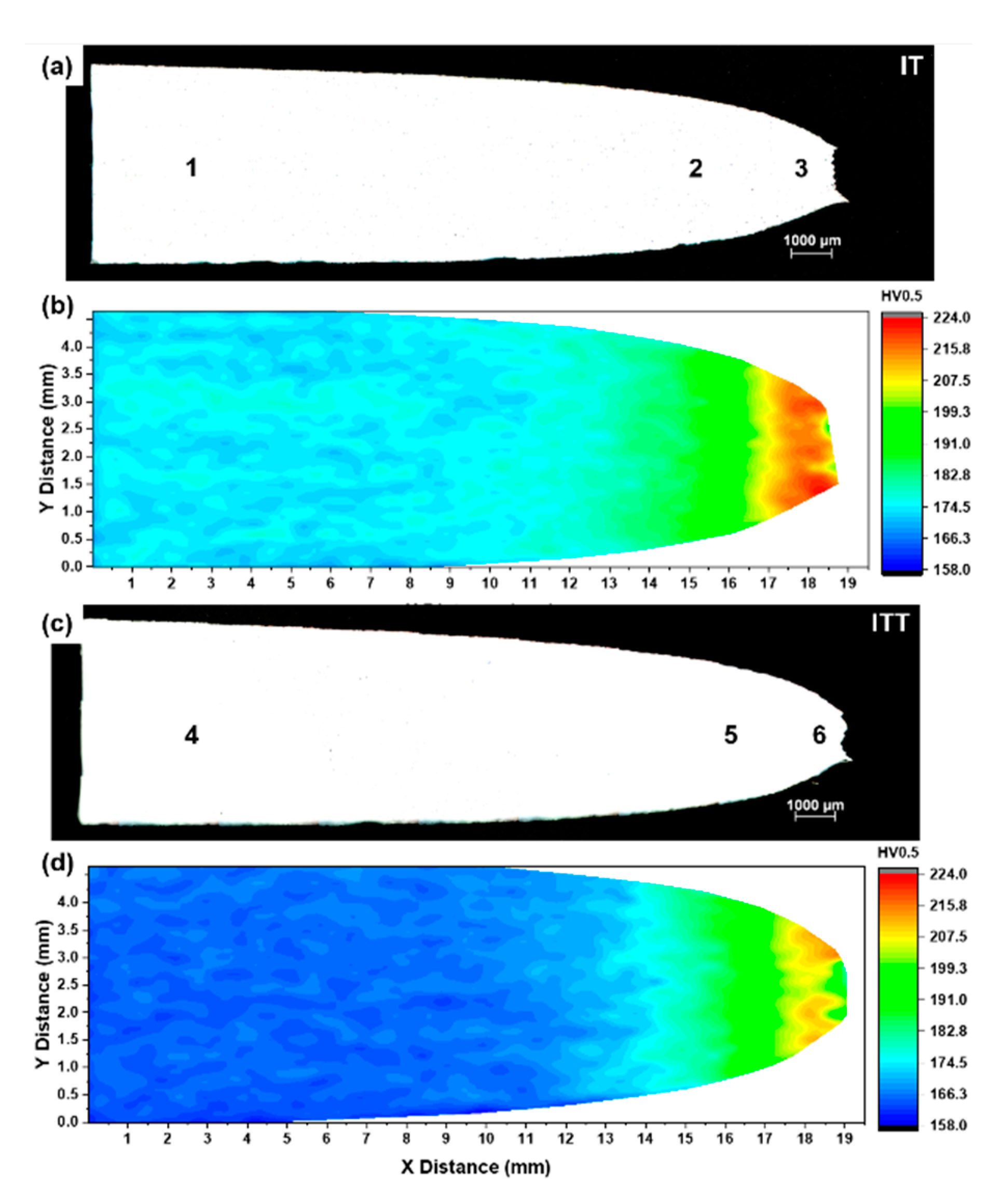 Materials 13 03985 g007 Materials 13 03985 g007