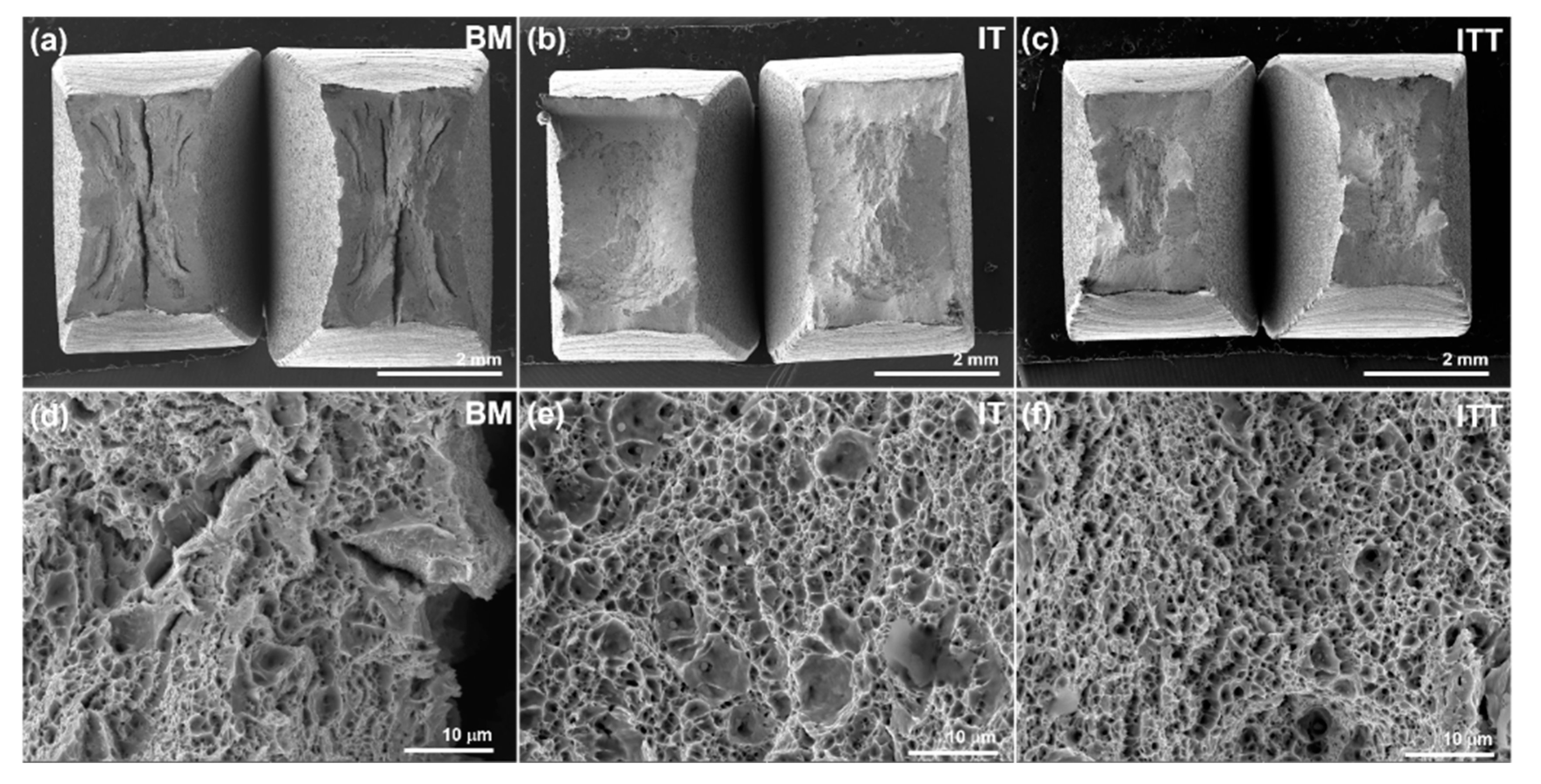 Materials 13 03985 g008 Materials 13 03985 g008