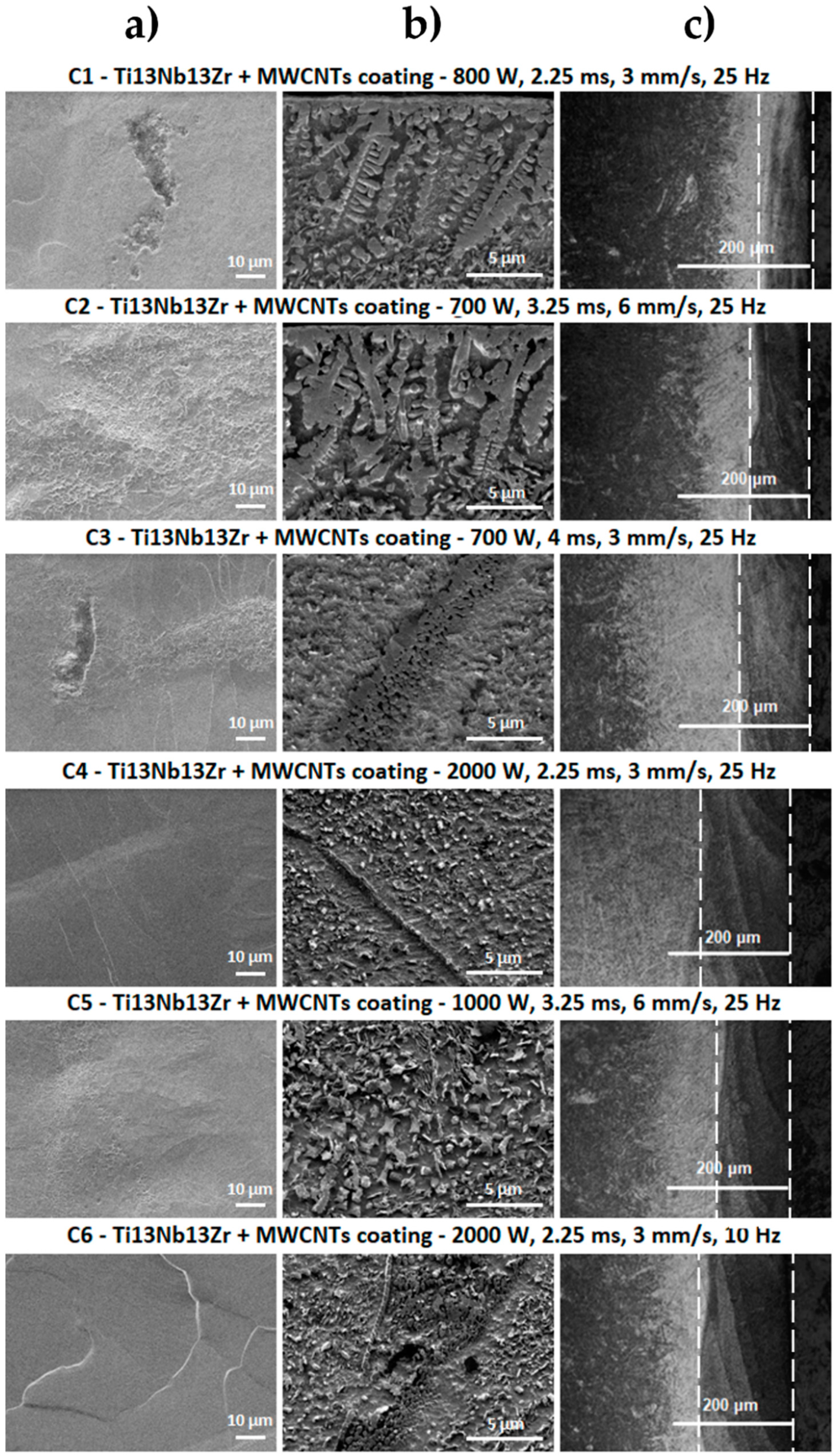 Materials 13 03991 g005