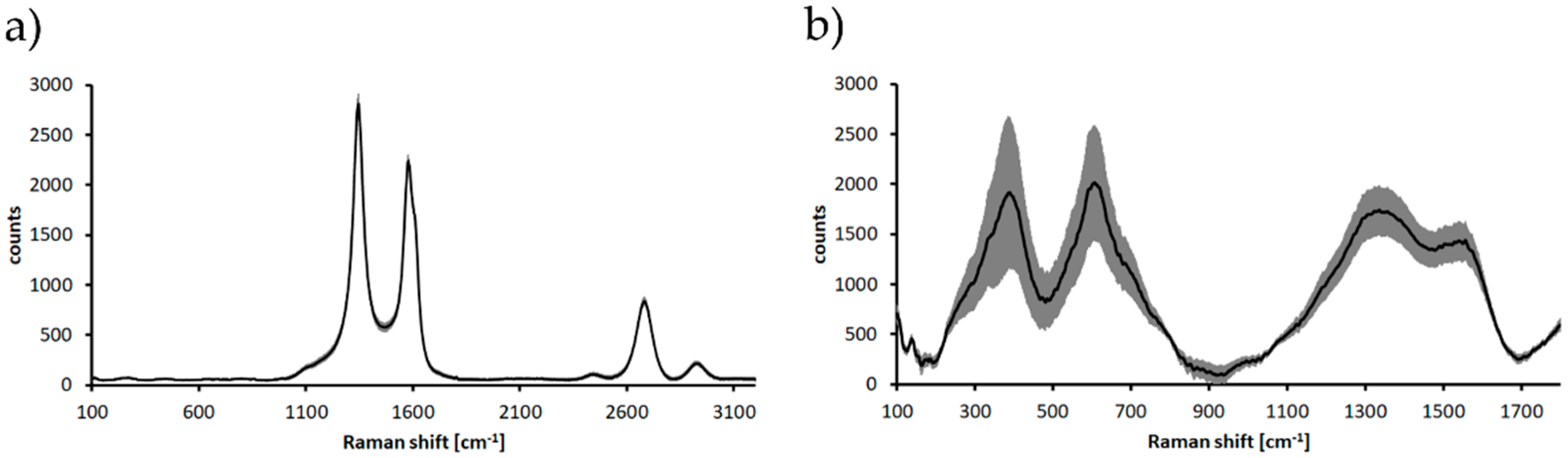 Materials 13 03991 g008