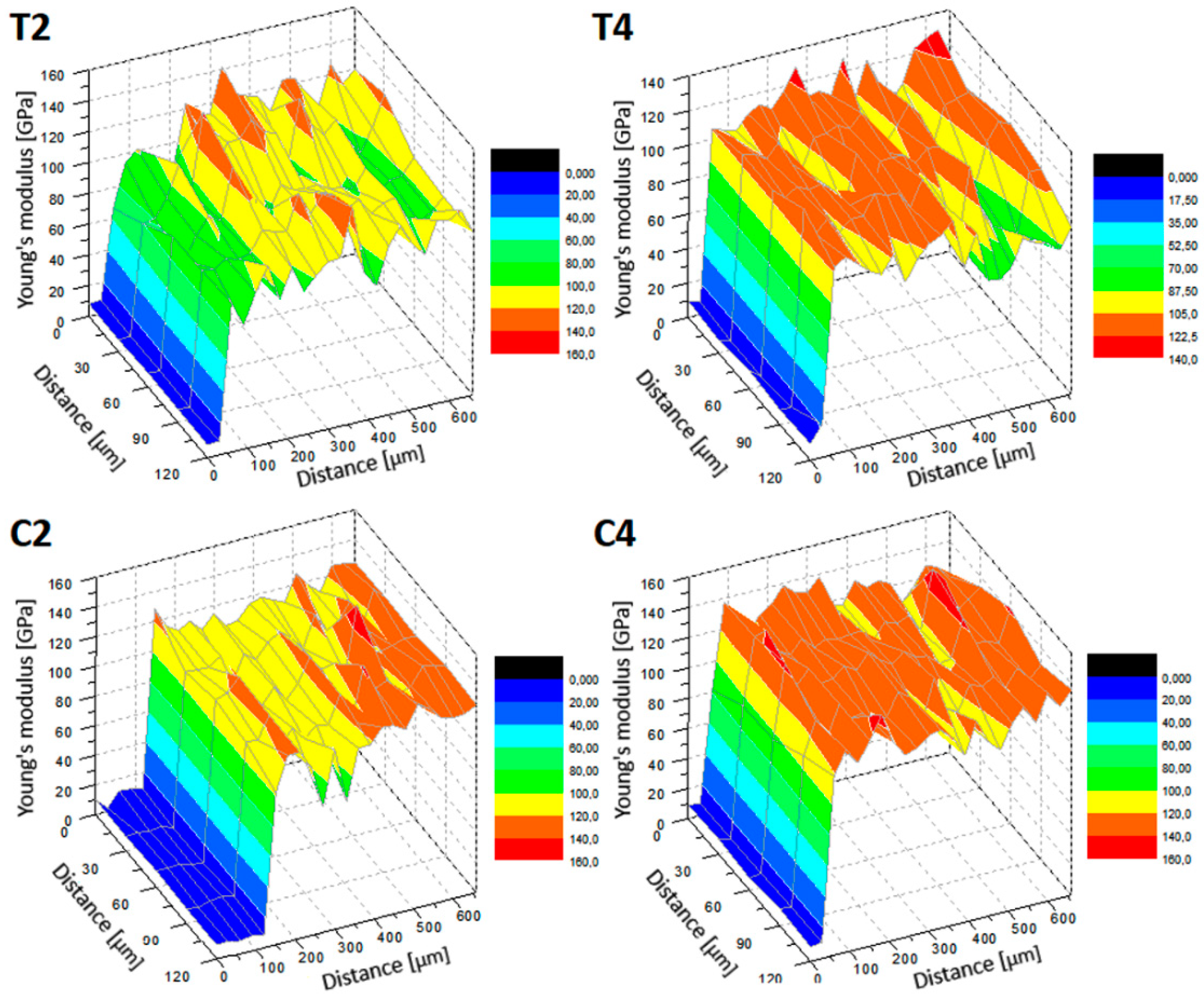 Materials 13 03991 g010