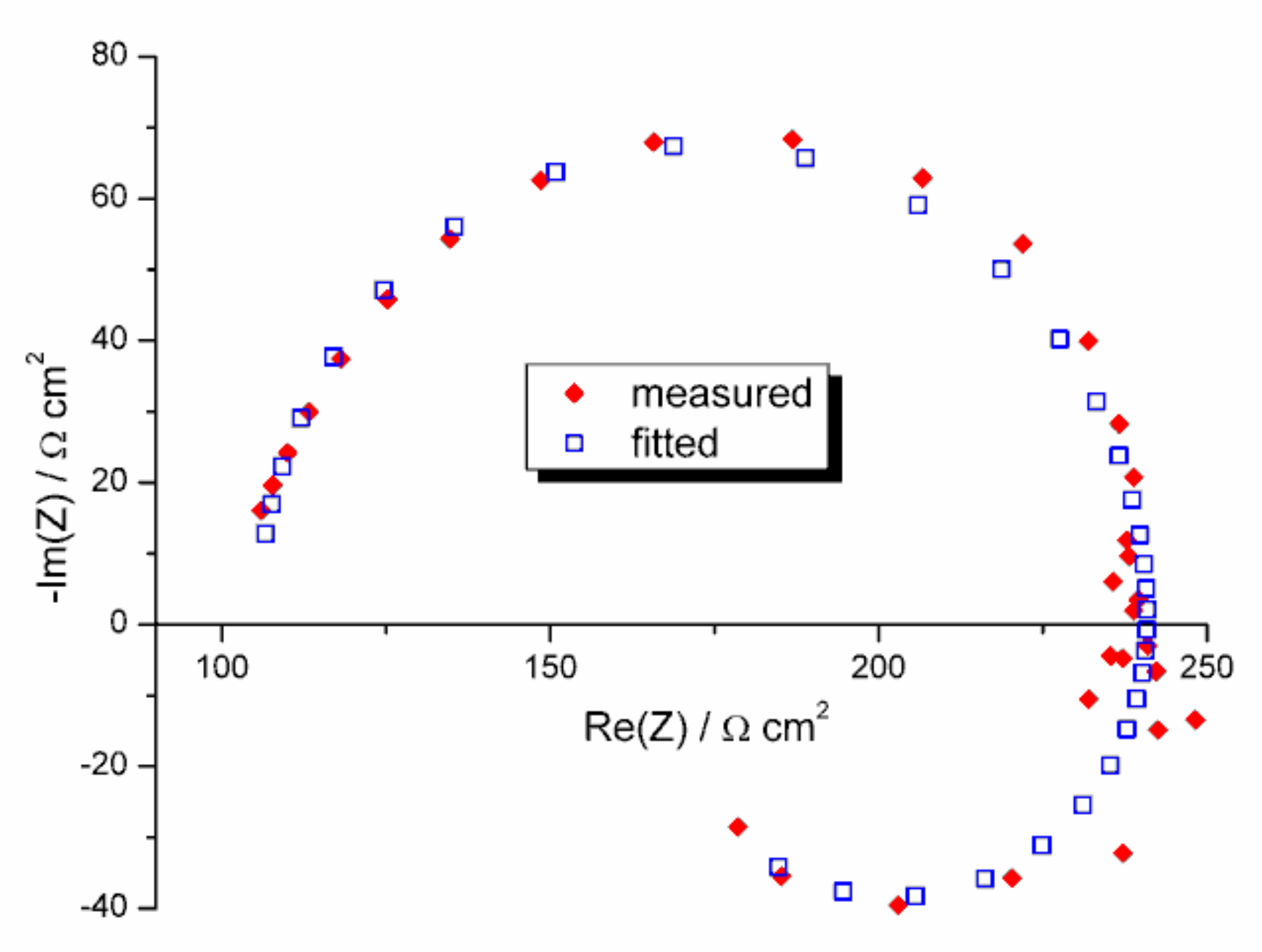 Materials 13 04002 g008 Materials 13 04002 g008
