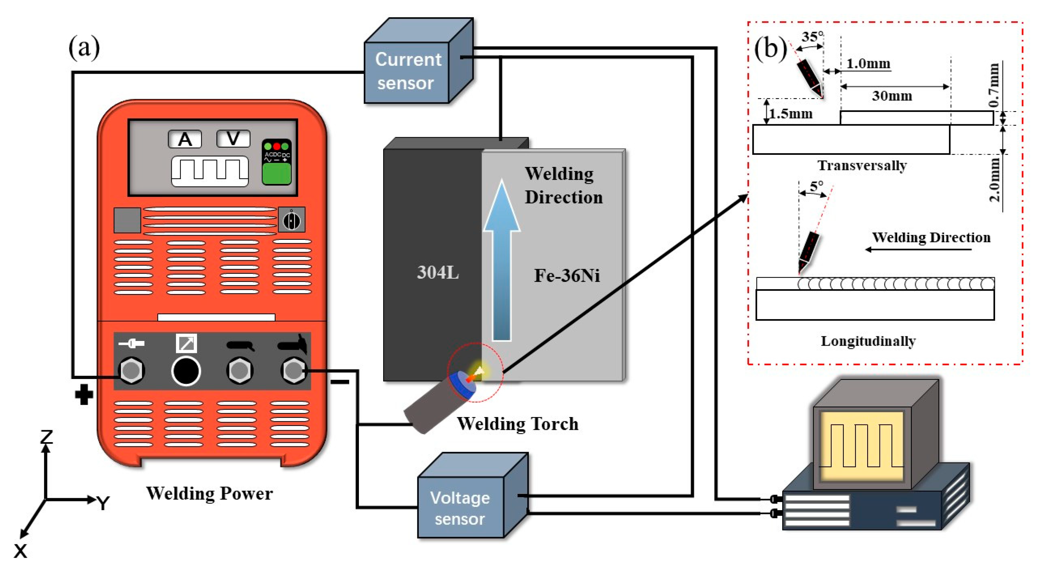 Materials 13 04016 g001