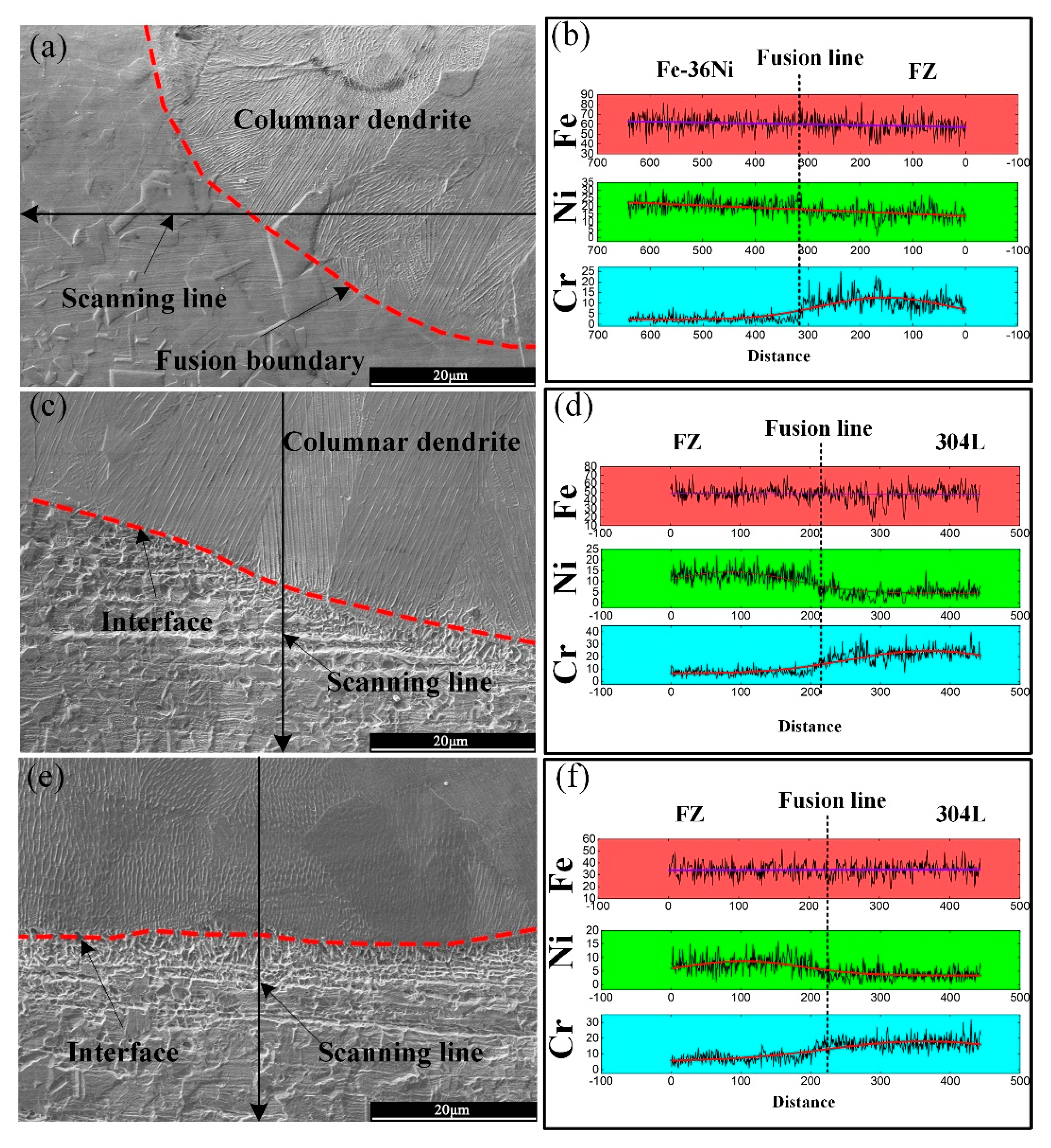 Materials 13 04016 g013