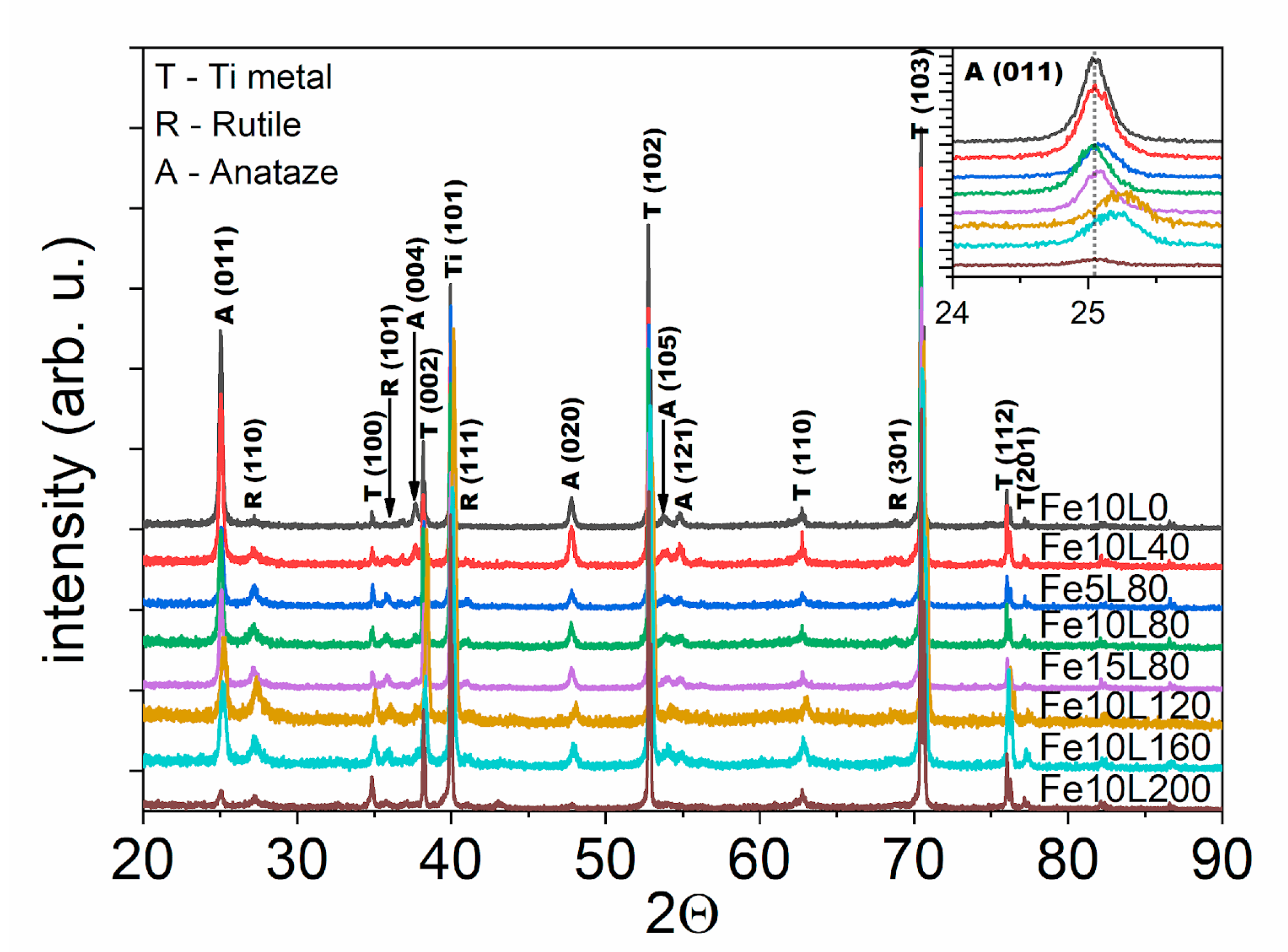 Materials 13 04019 g004