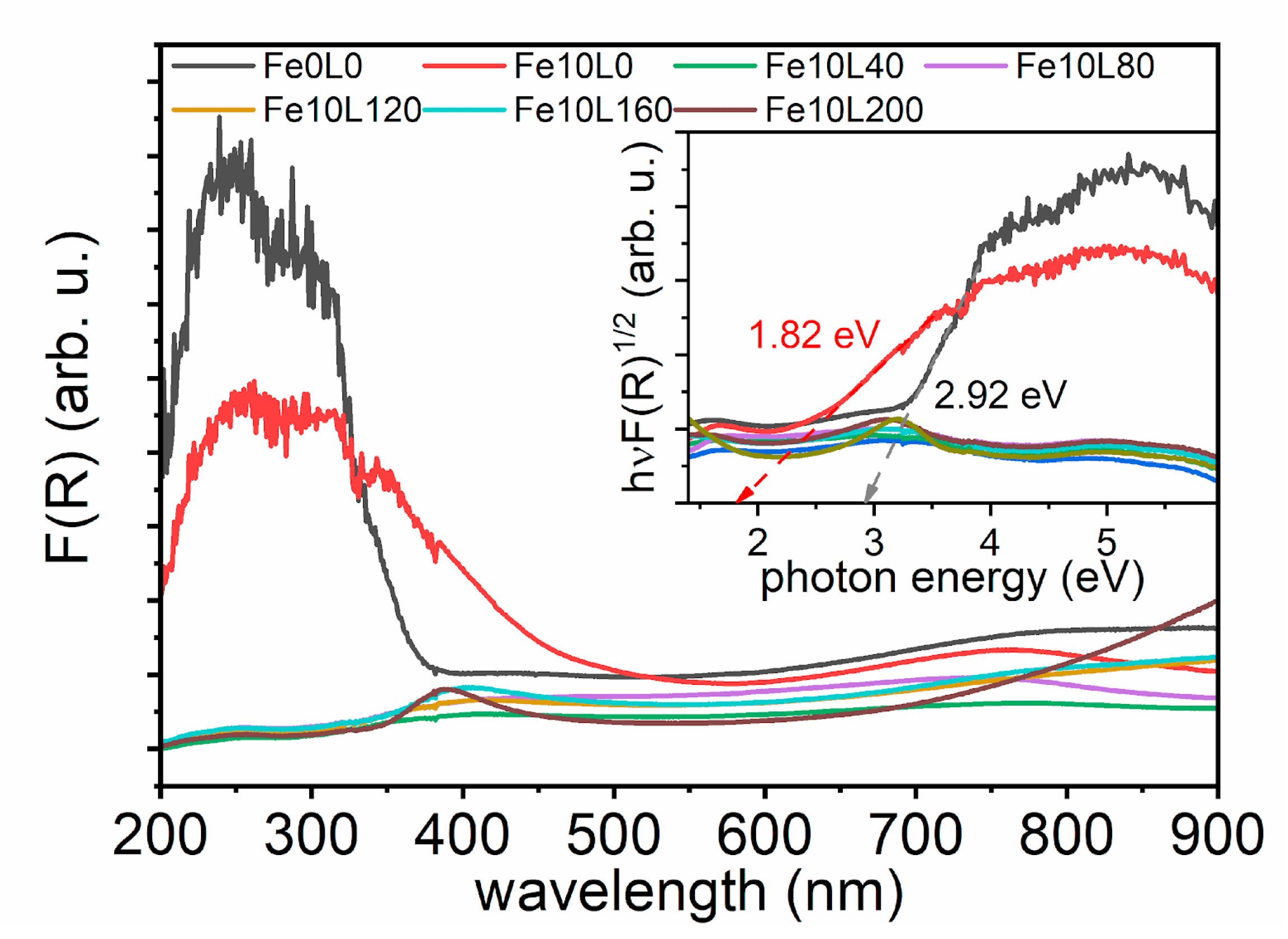 Materials 13 04019 g008
