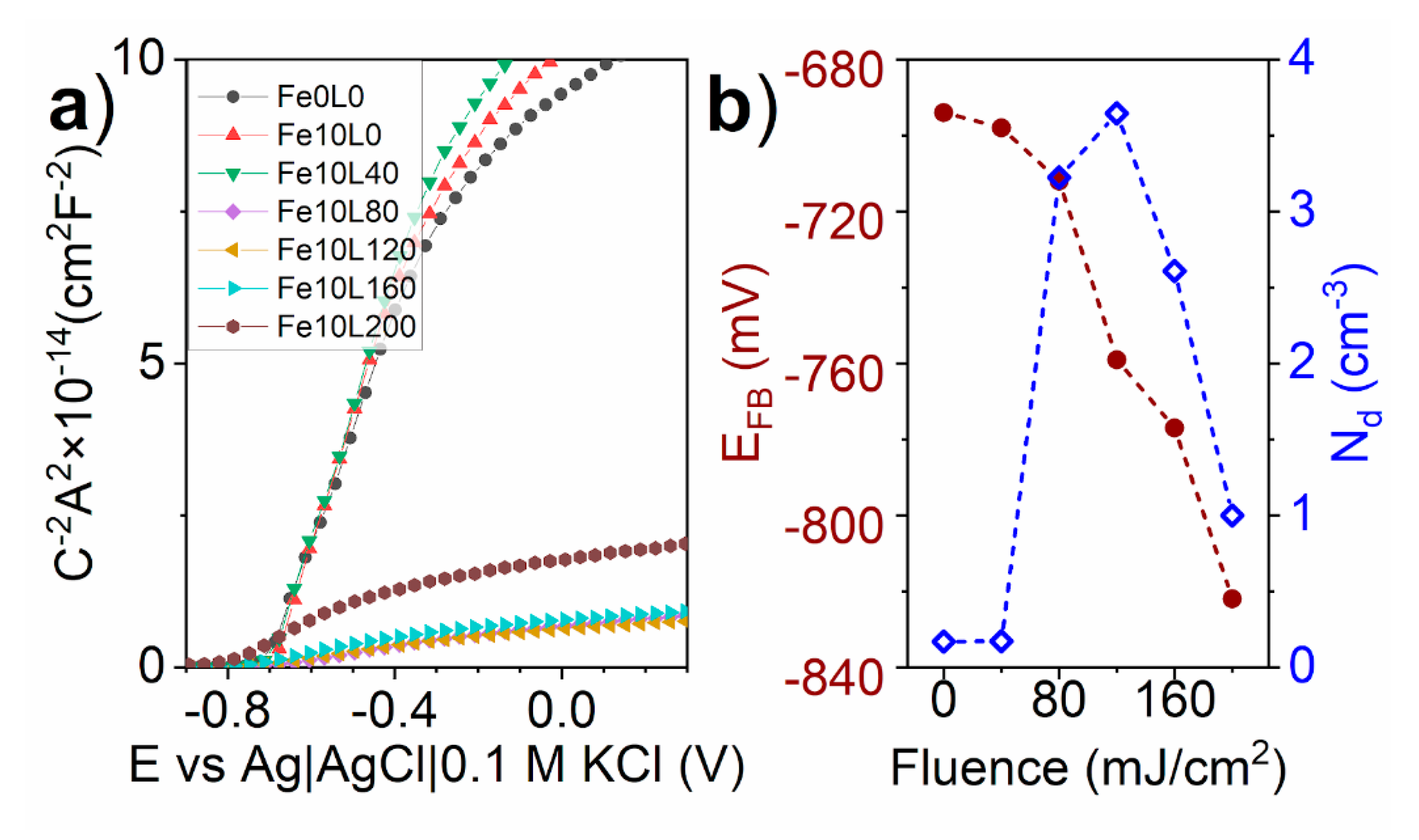 Materials 13 04019 g012