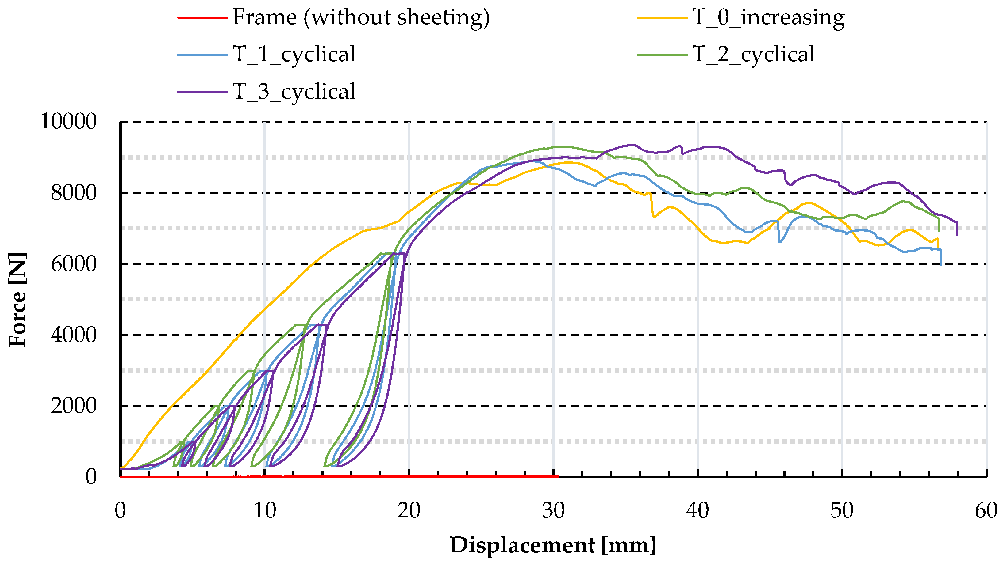 Materials 13 04032 g006 Materials 13 04032 g006