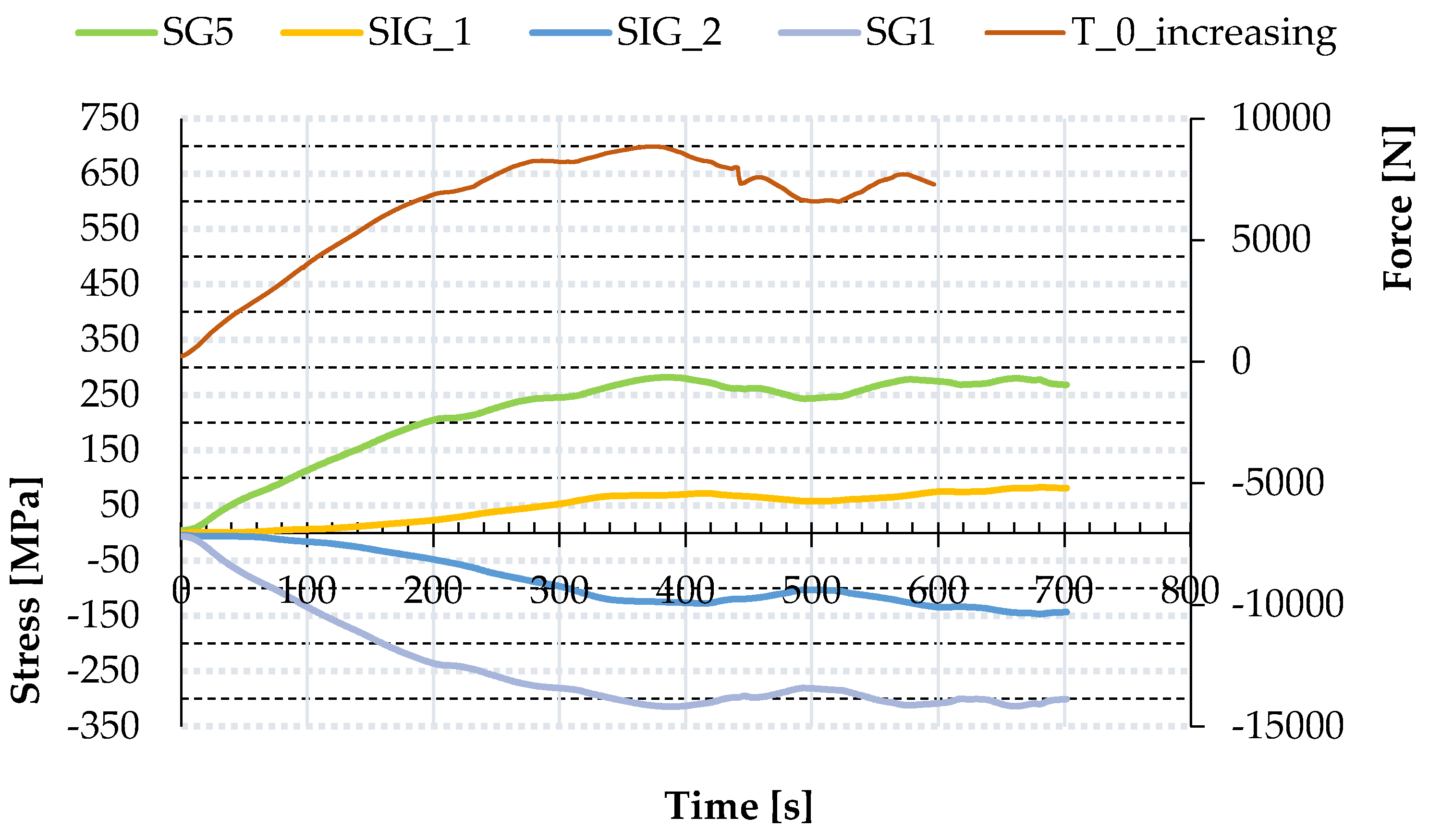 Materials 13 04032 g007 Materials 13 04032 g007