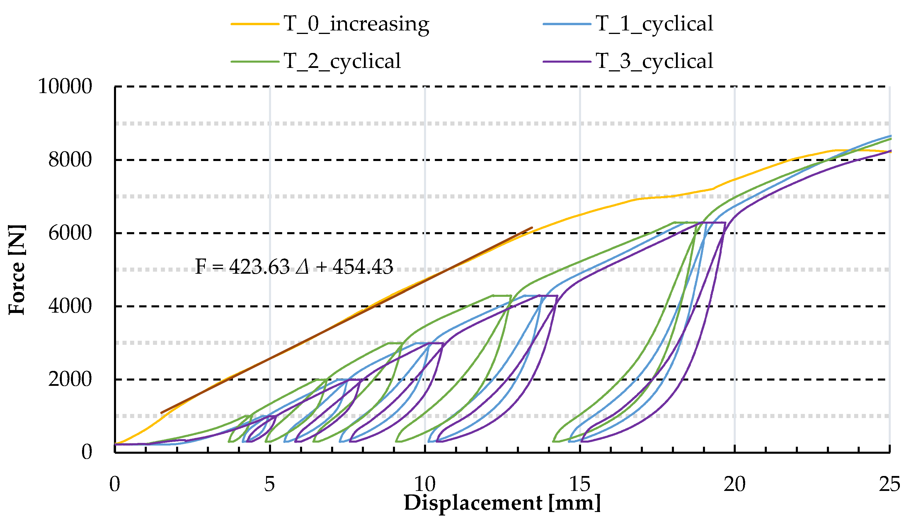Materials 13 04032 g008 Materials 13 04032 g008