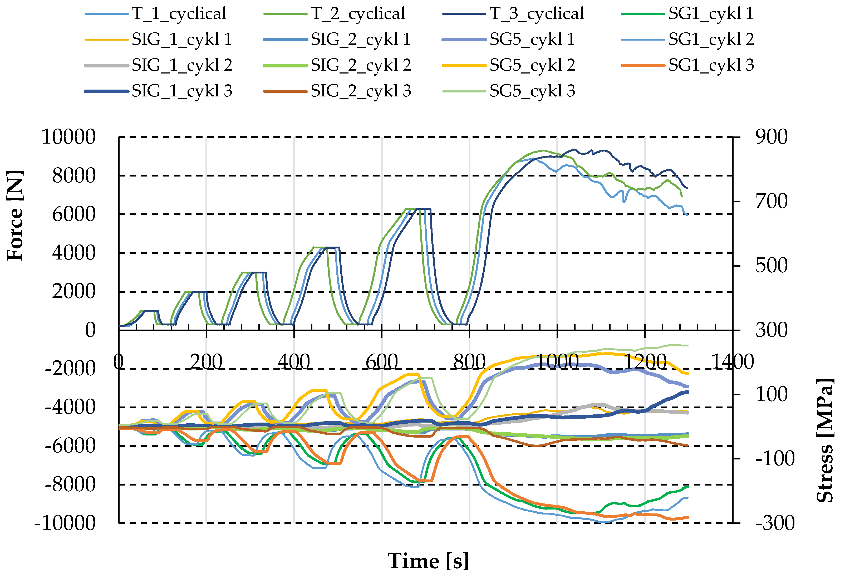 Materials 13 04032 g009 Materials 13 04032 g009