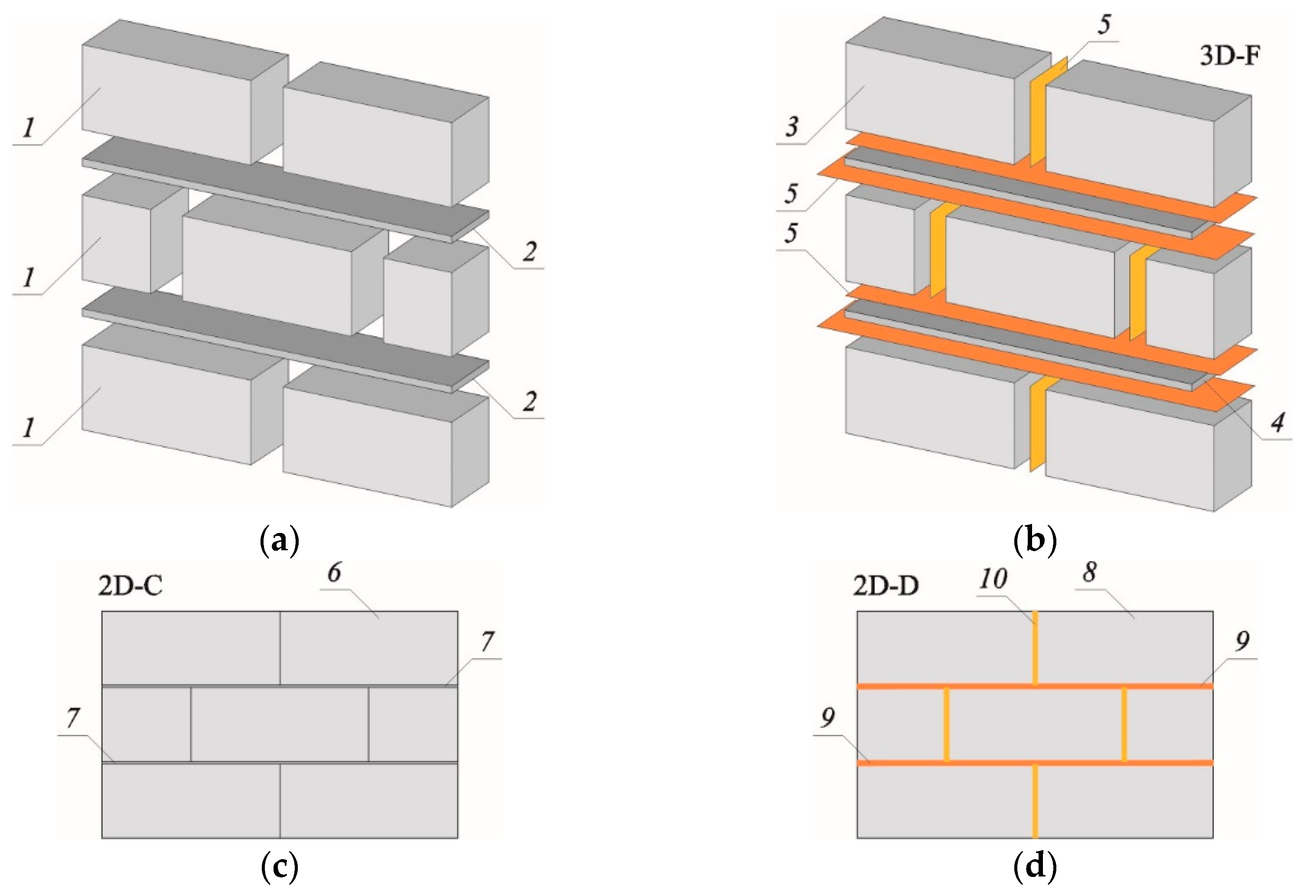 Materials 13 04035 g001a Materials 13 04035 g001a