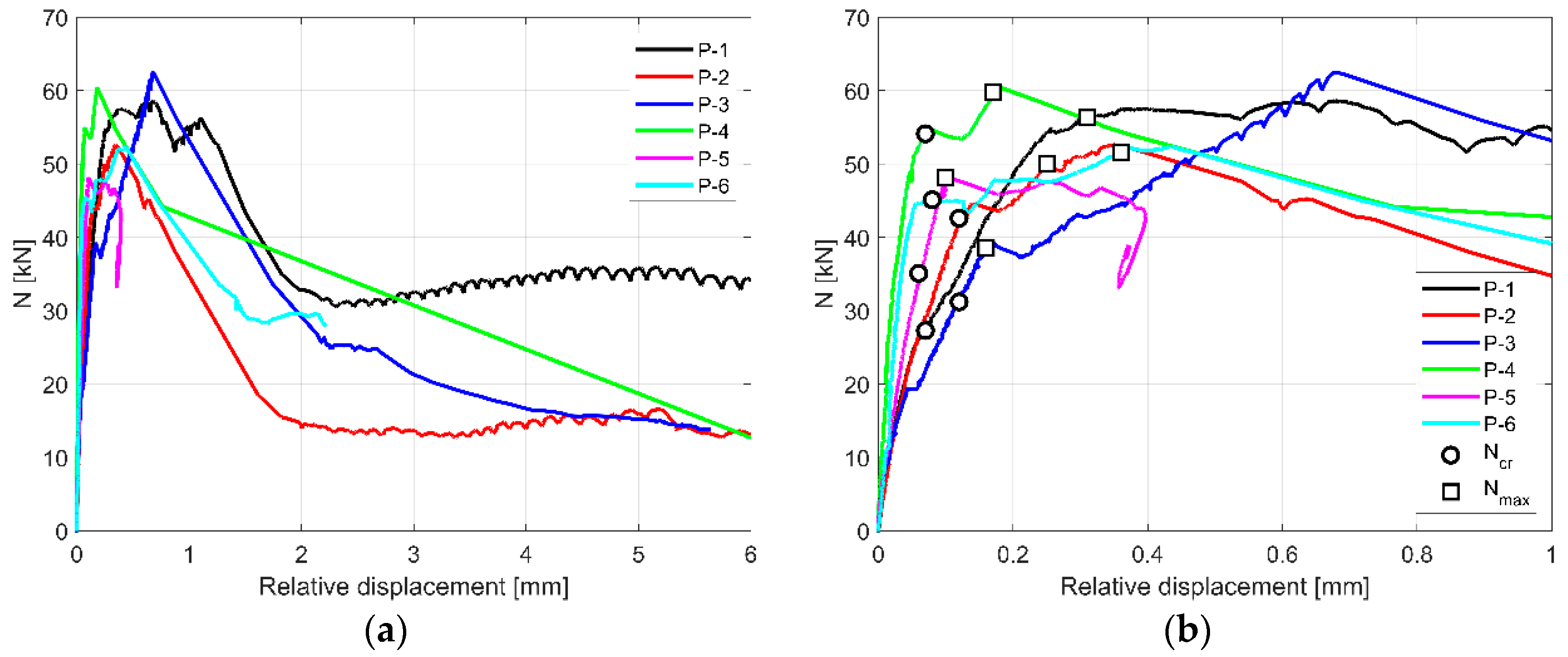 Materials 13 04035 g003 Materials 13 04035 g003