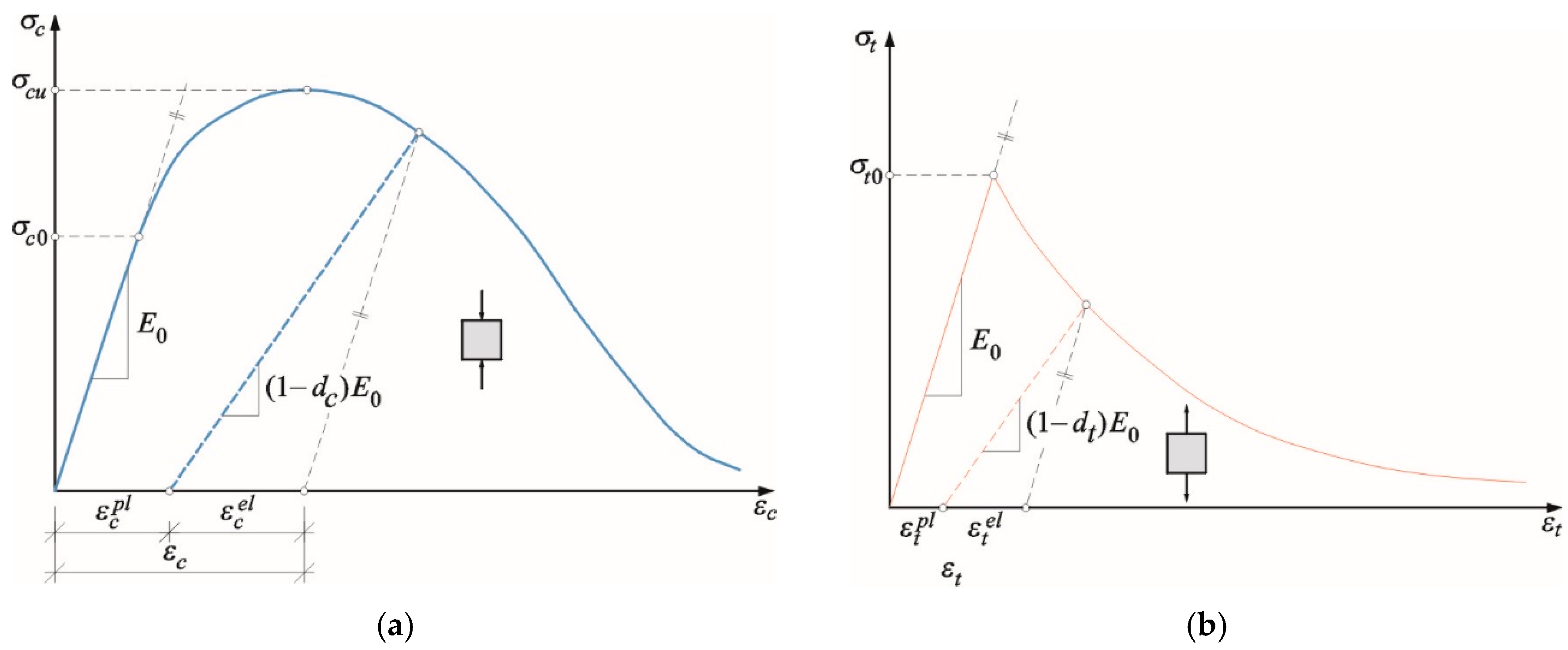 Materials 13 04035 g007 Materials 13 04035 g007