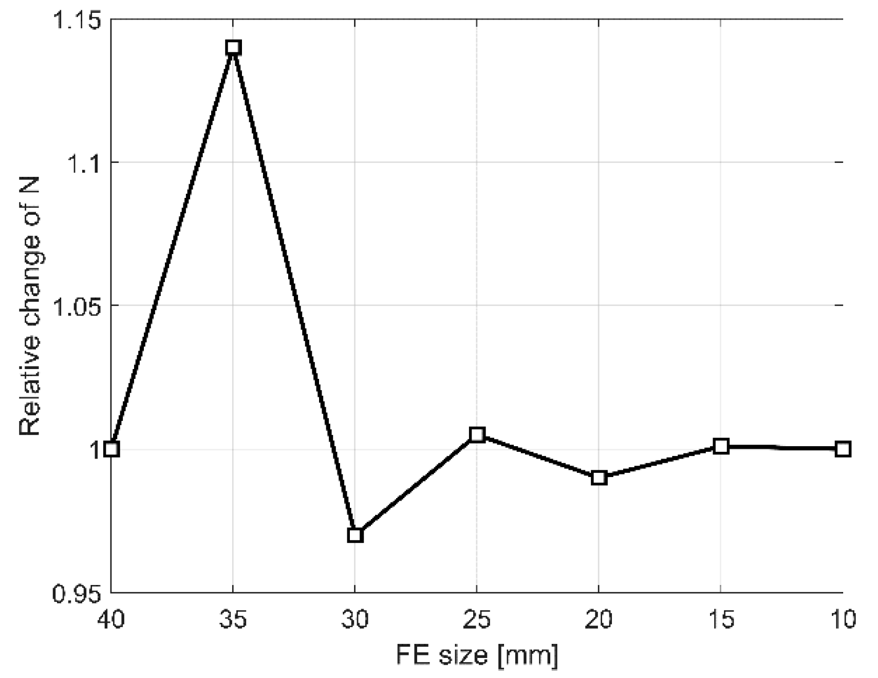 Materials 13 04035 g009 Materials 13 04035 g009