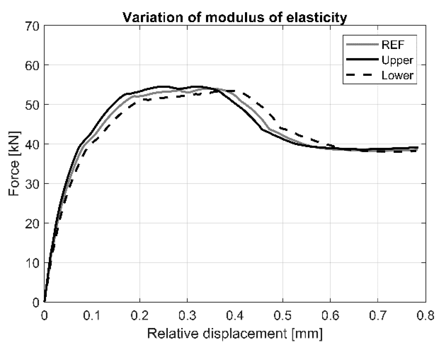 Materials 13 04035 g012 Materials 13 04035 g012