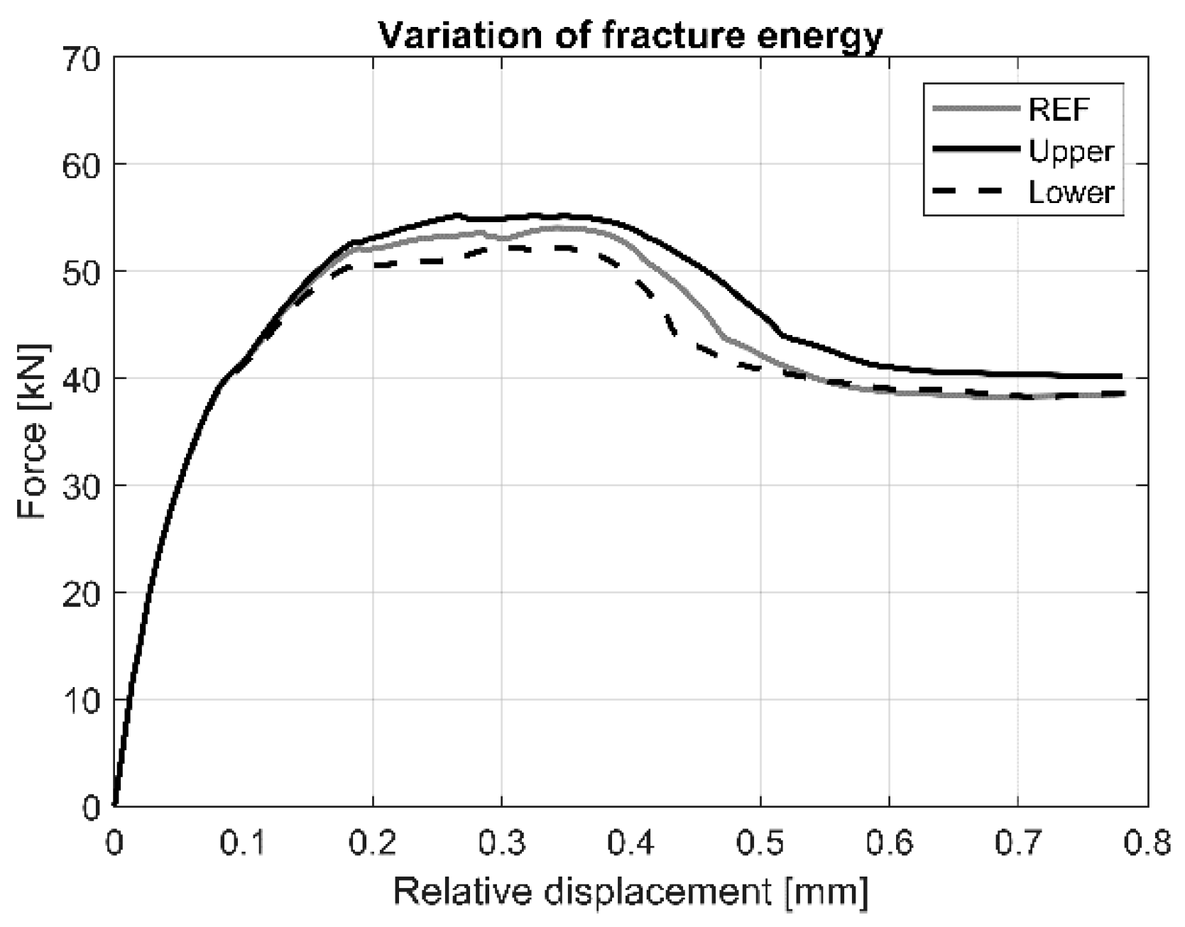 Materials 13 04035 g014 Materials 13 04035 g014