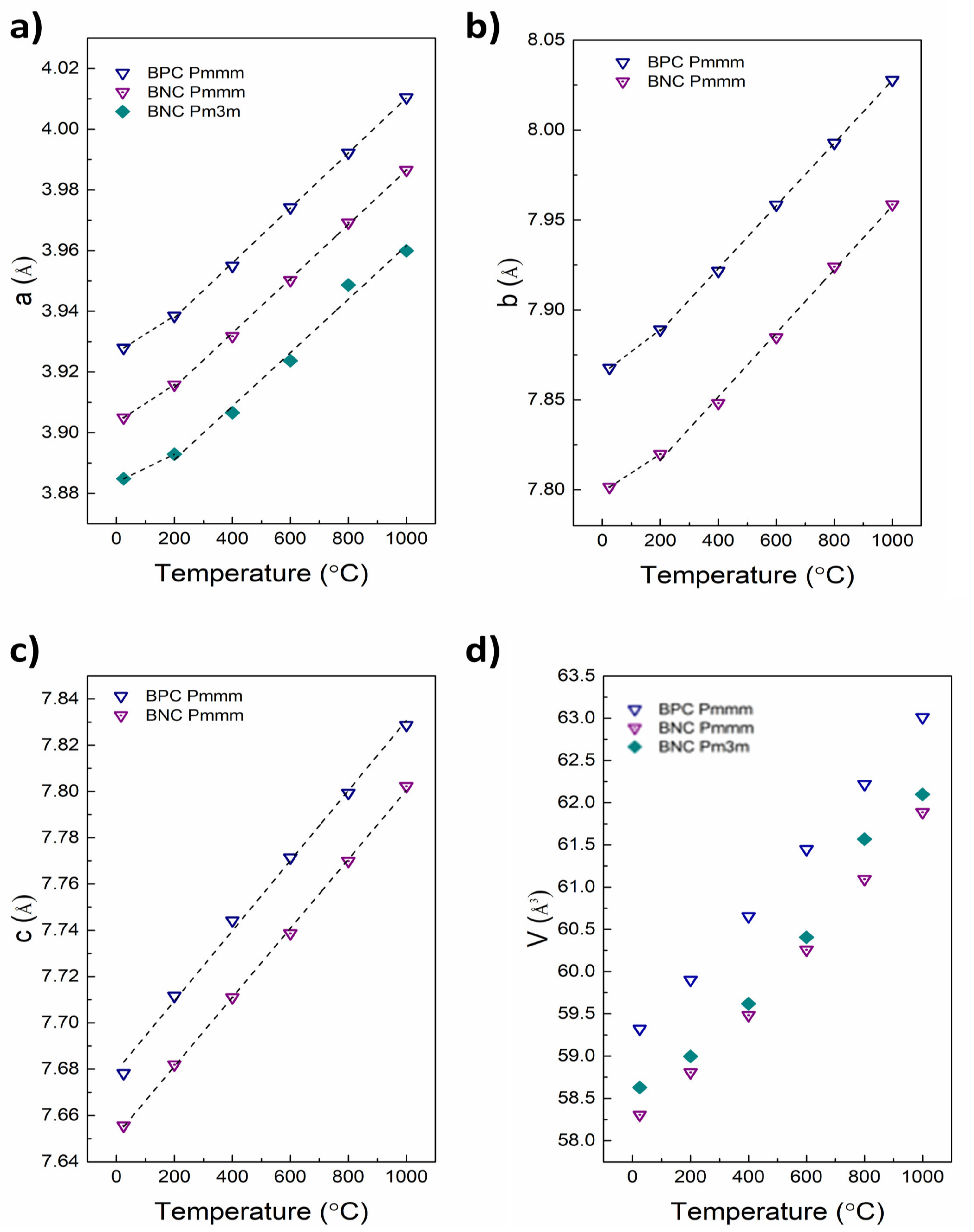 Materials 13 04044 g004 Materials 13 04044 g004