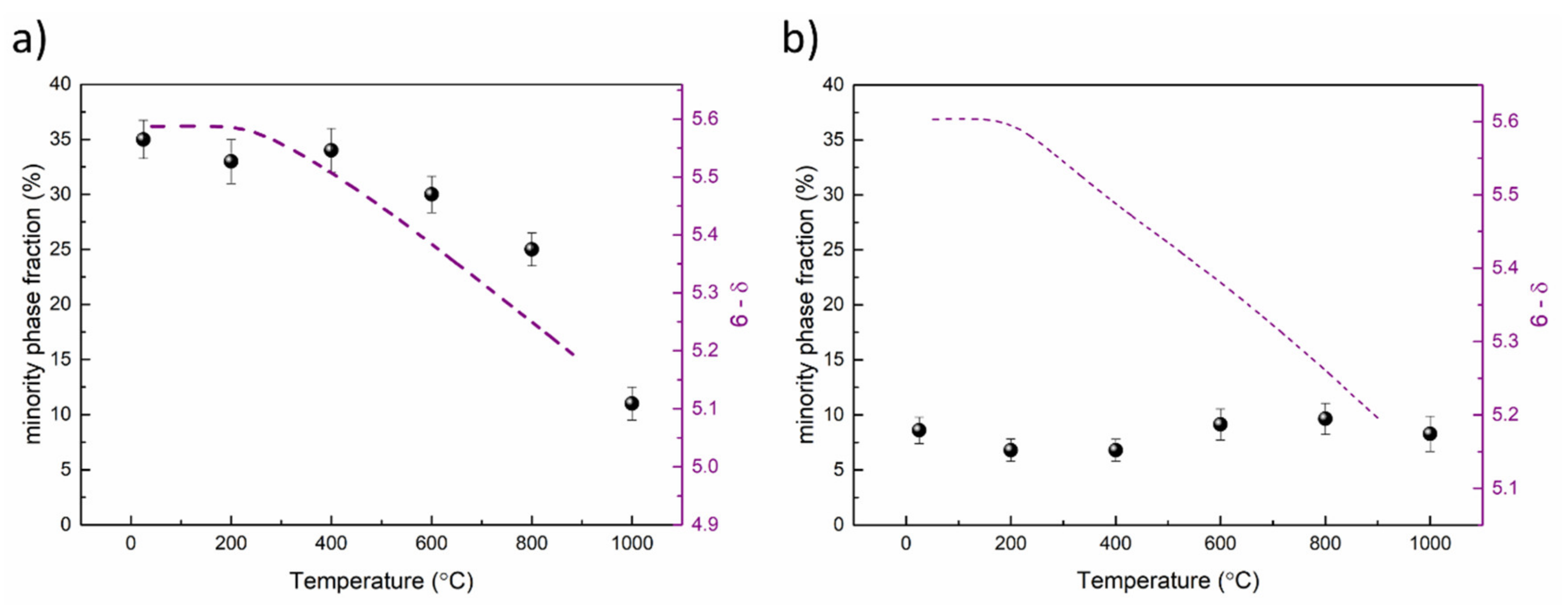 Materials 13 04044 g005 Materials 13 04044 g005