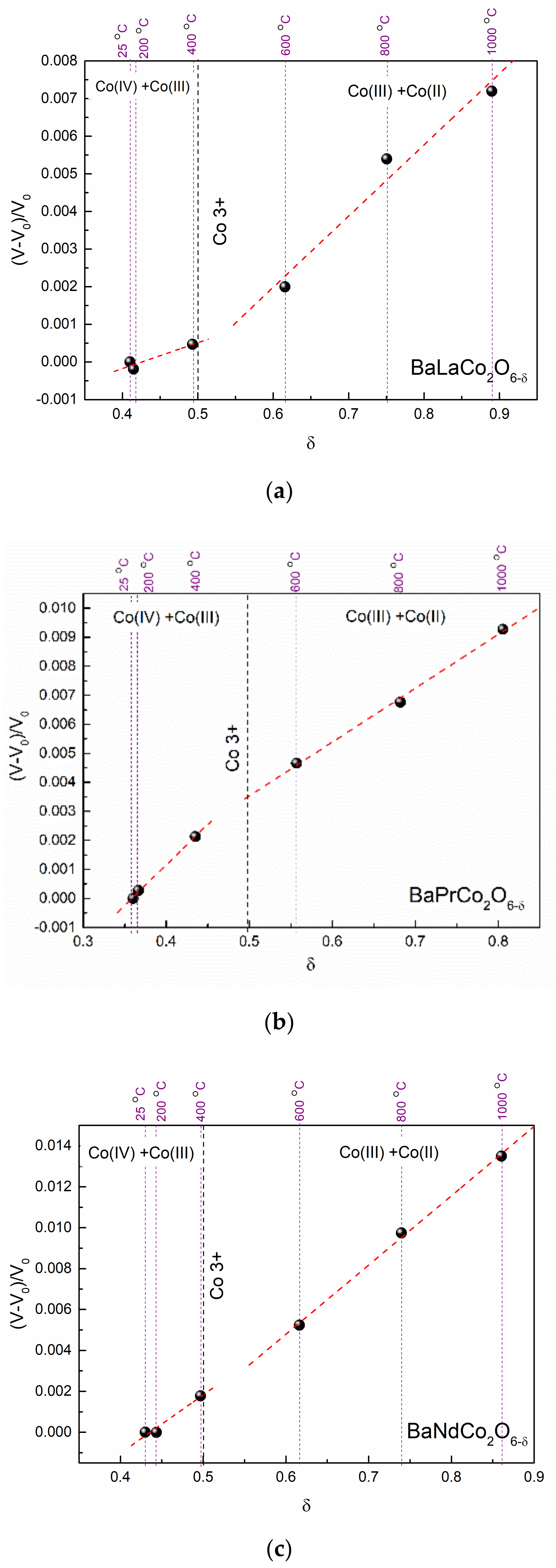 Materials 13 04044 g008 Materials 13 04044 g008
