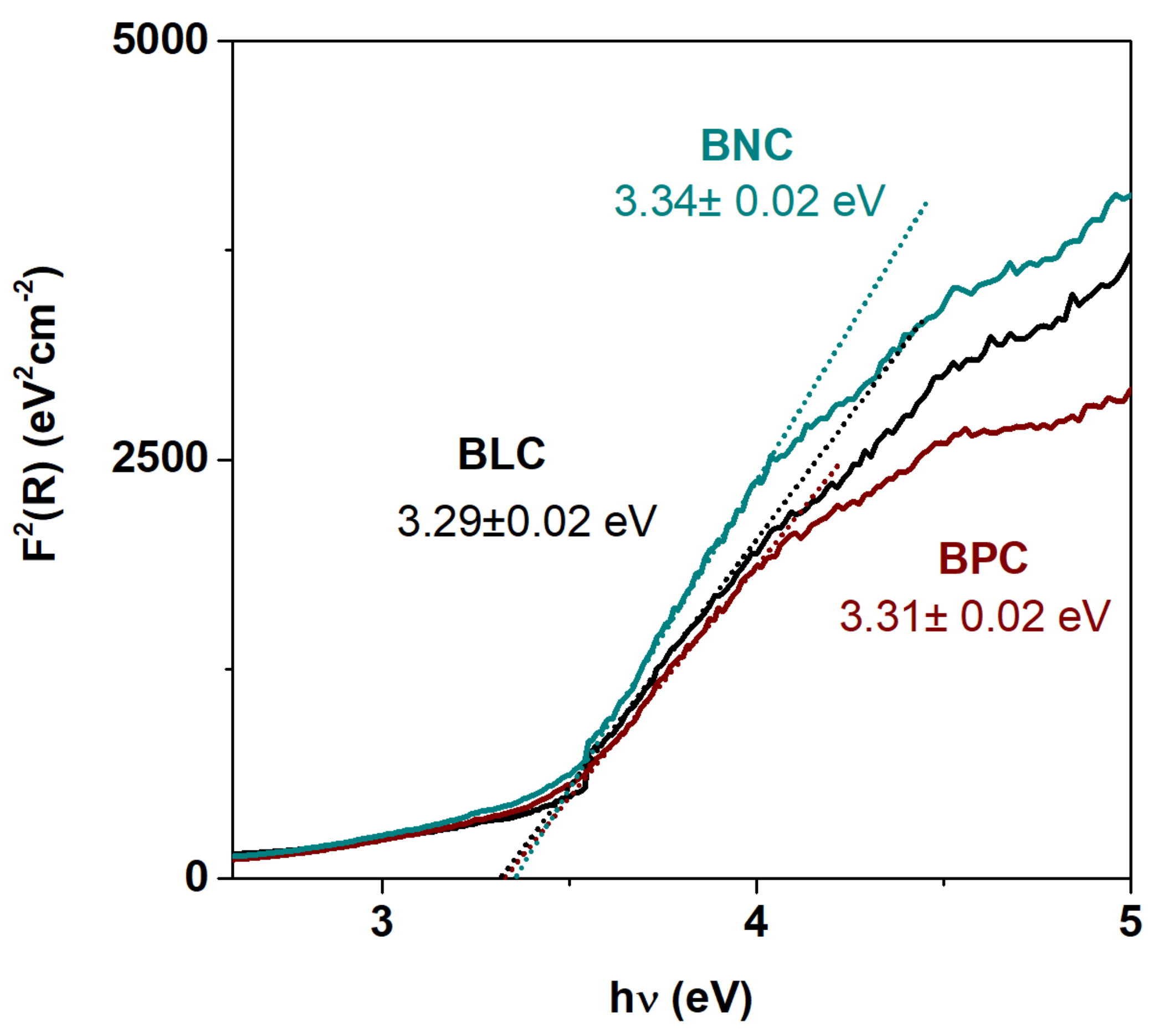 Materials 13 04044 g012 Materials 13 04044 g012