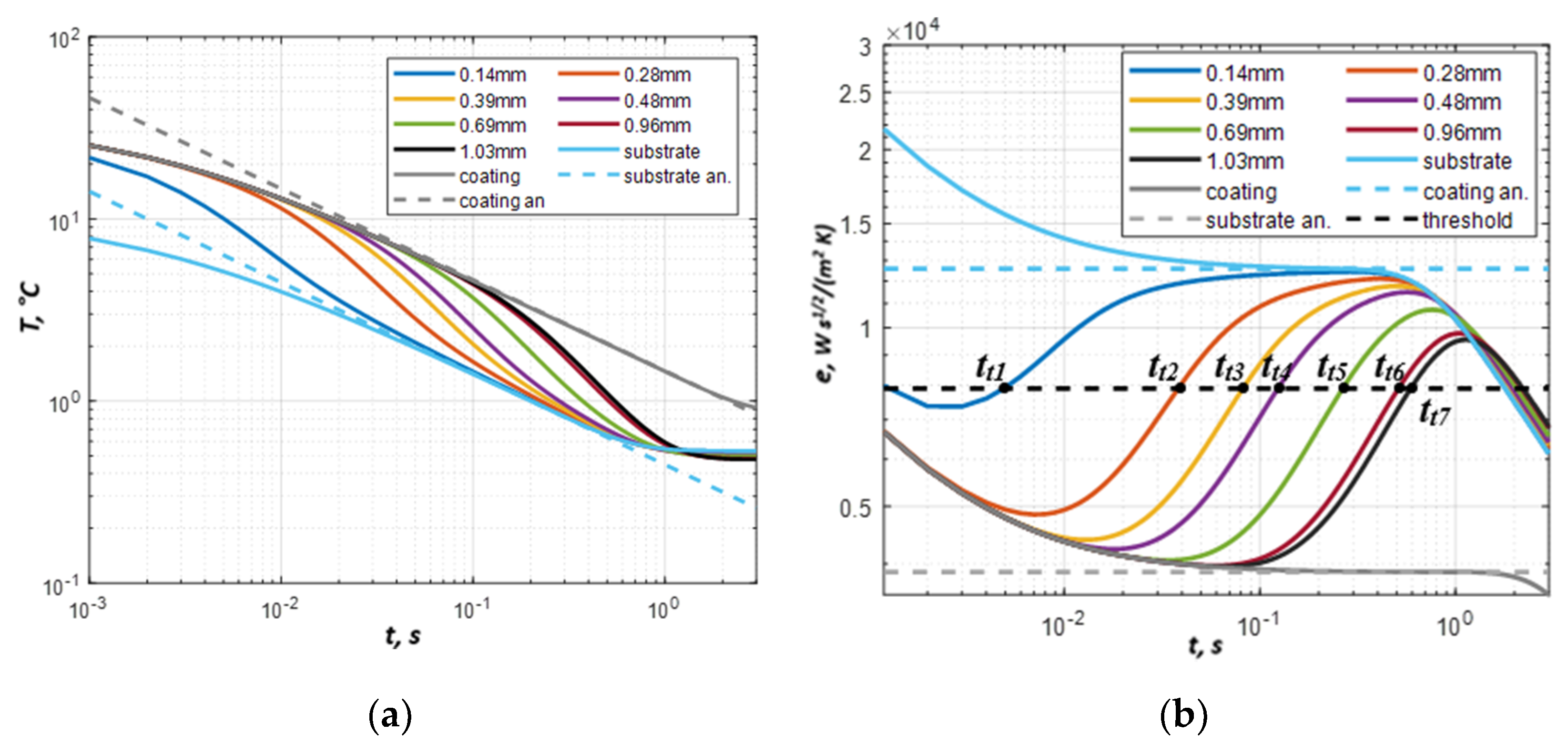 Materials 13 04057 g005