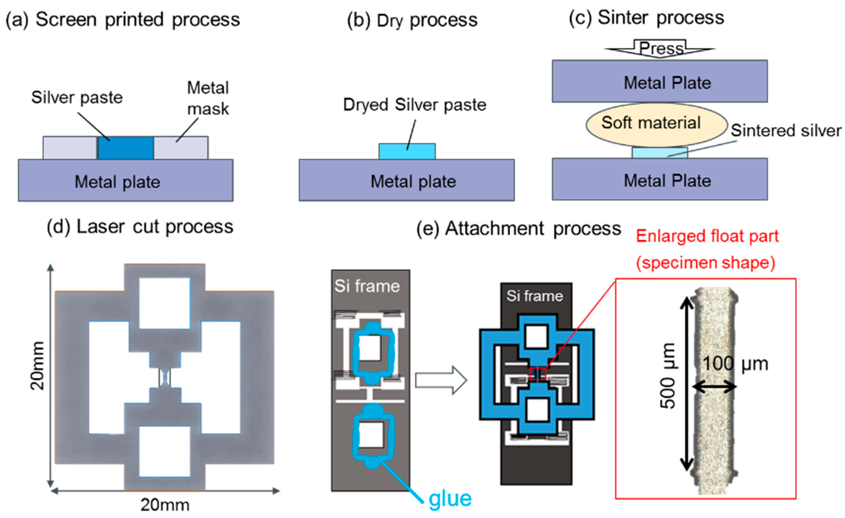 Materials 13 04061 g001