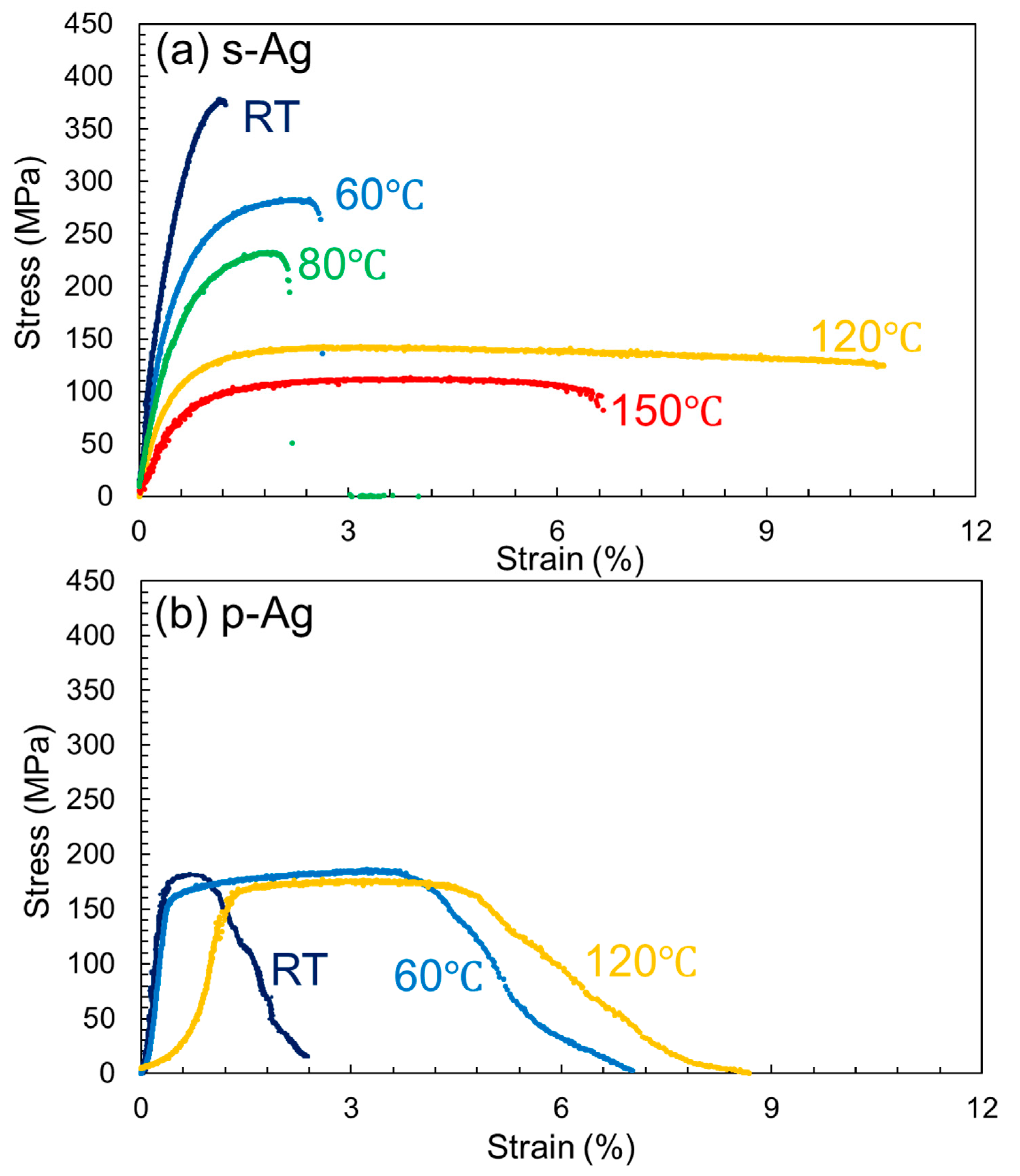 Materials 13 04061 g004