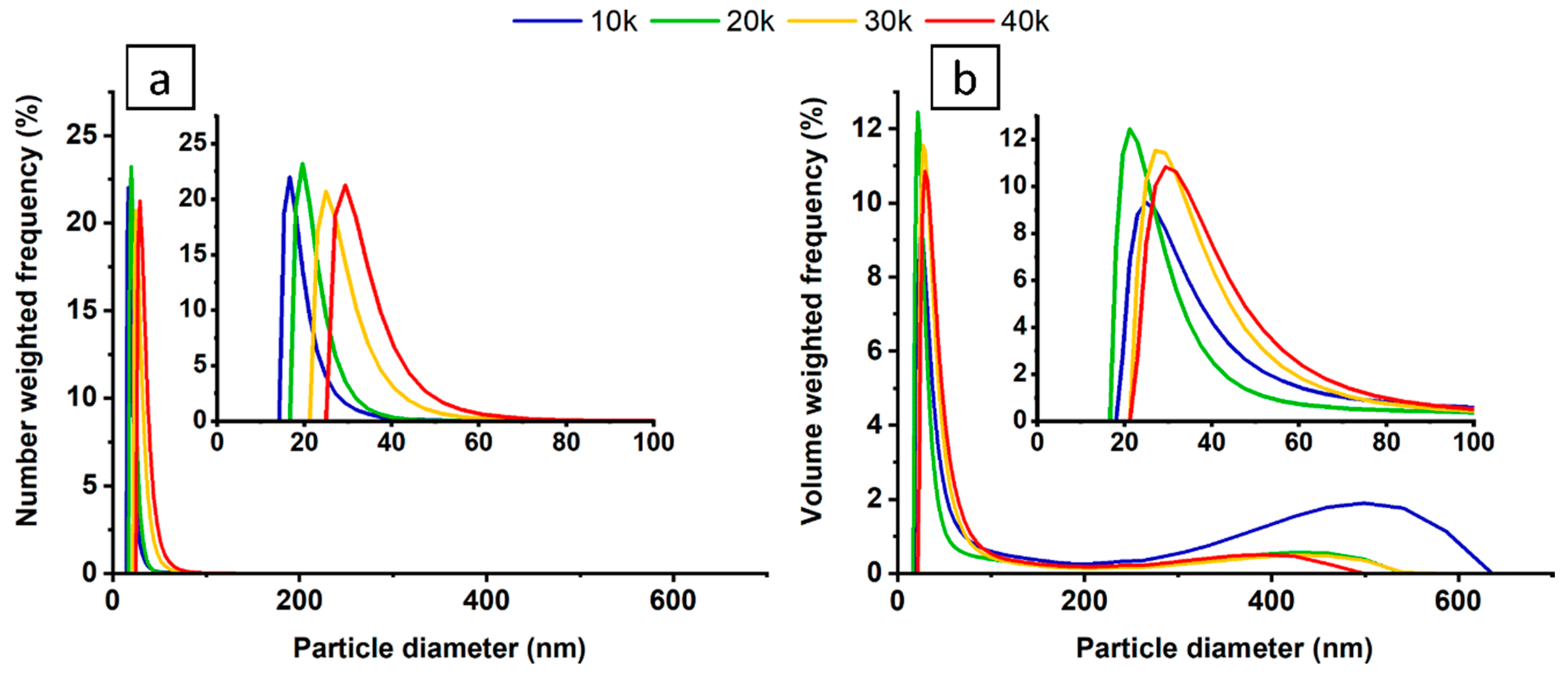 Materials 13 04068 g001 Materials 13 04068 g001