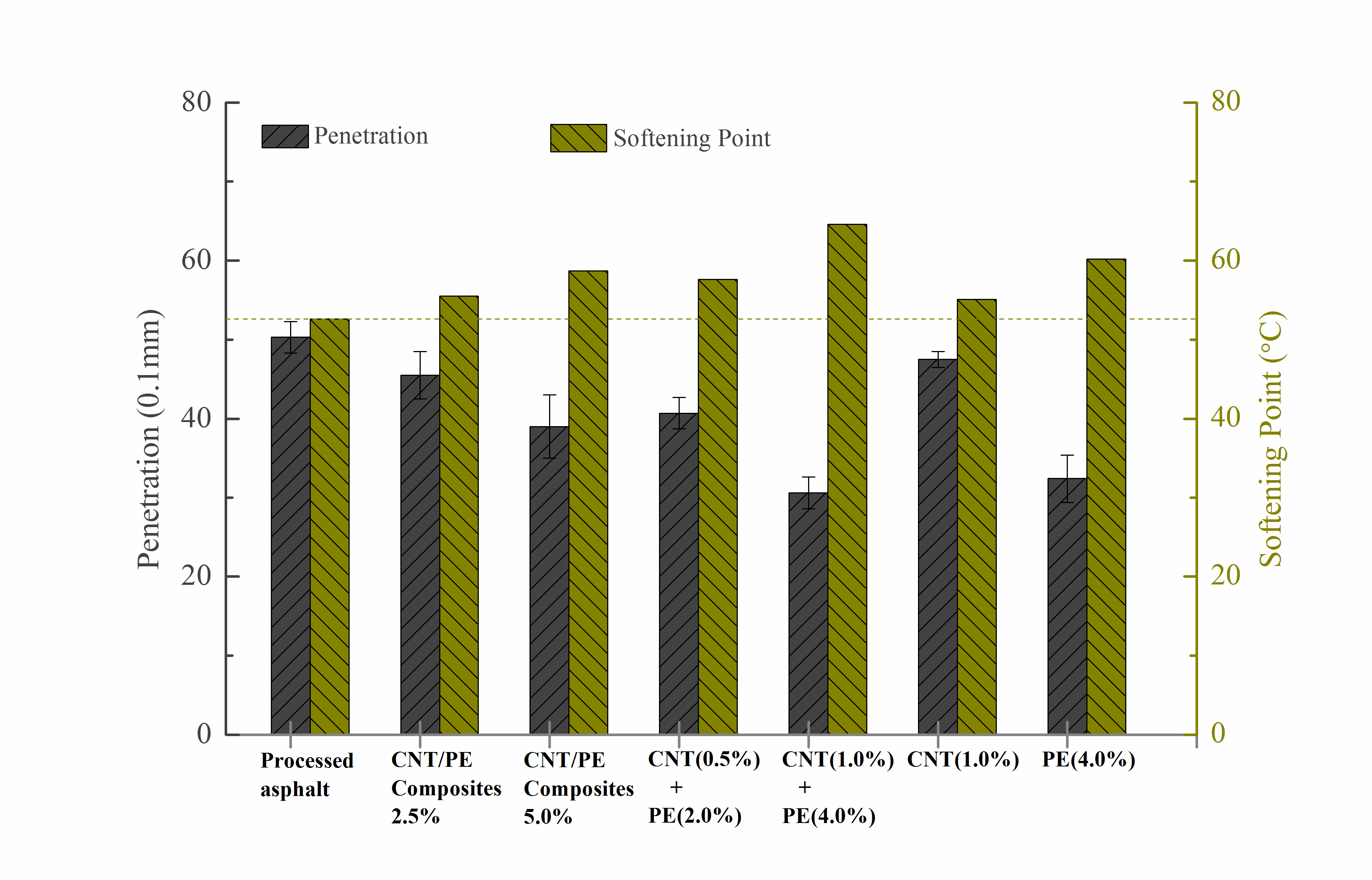 Materials 13 04077 g001a