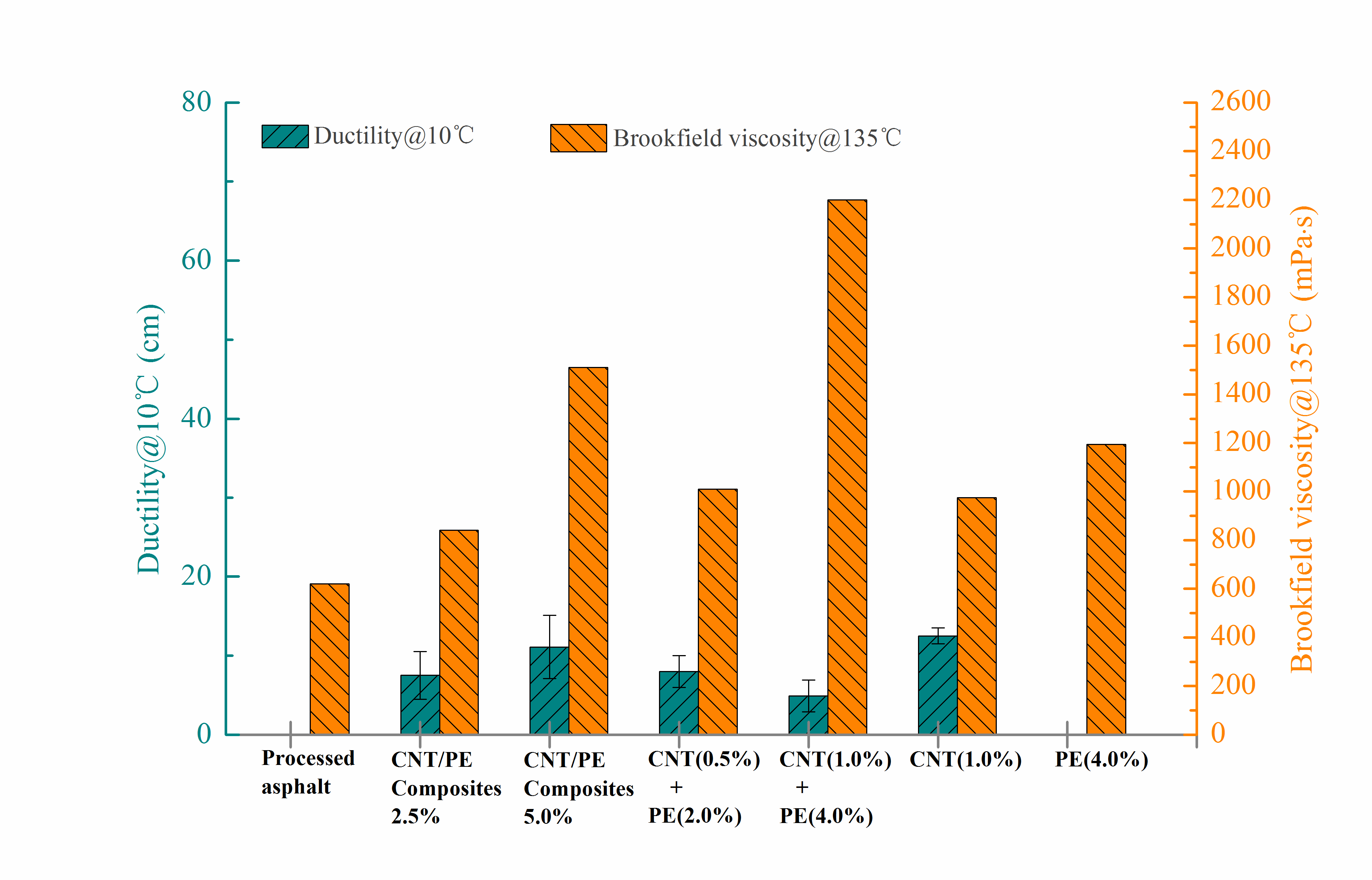 Materials 13 04077 g001b