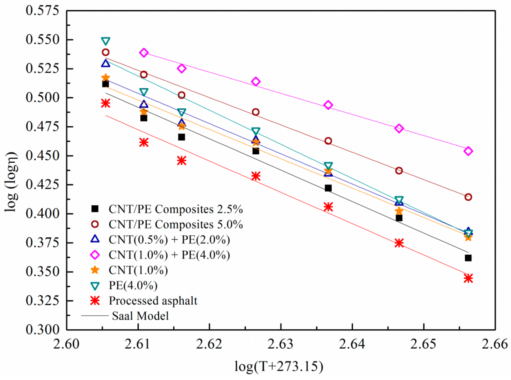 Materials 13 04077 g002