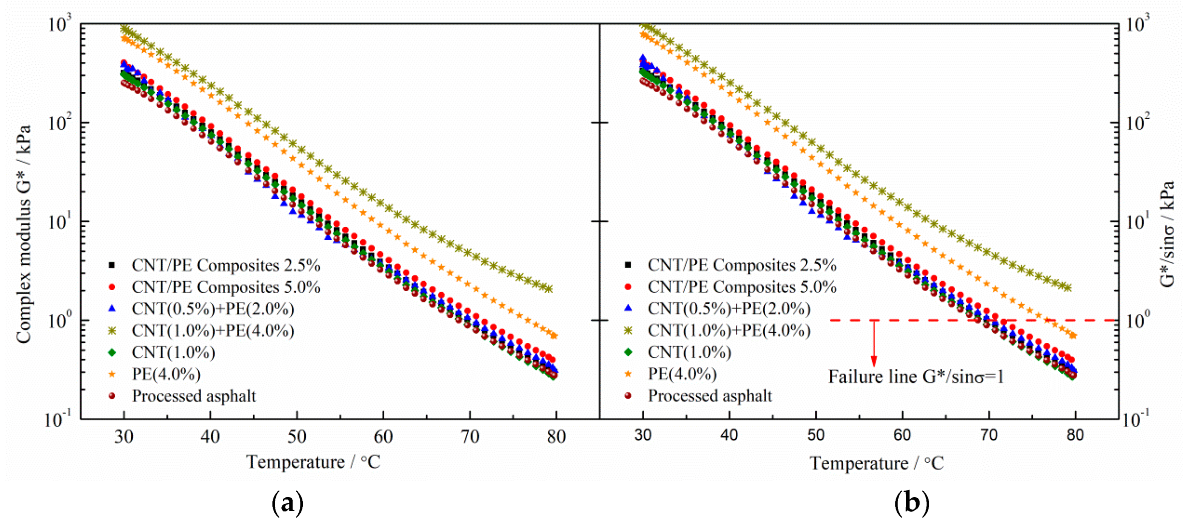 Materials 13 04077 g004