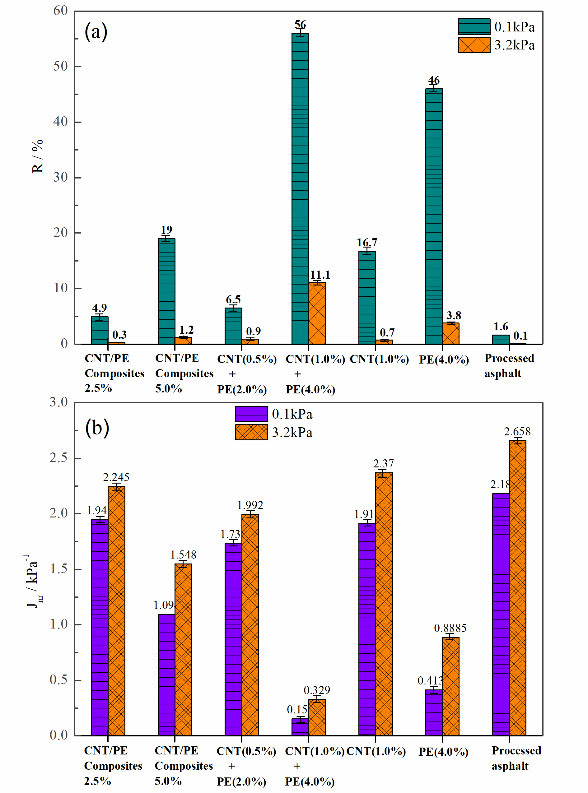 Materials 13 04077 g005