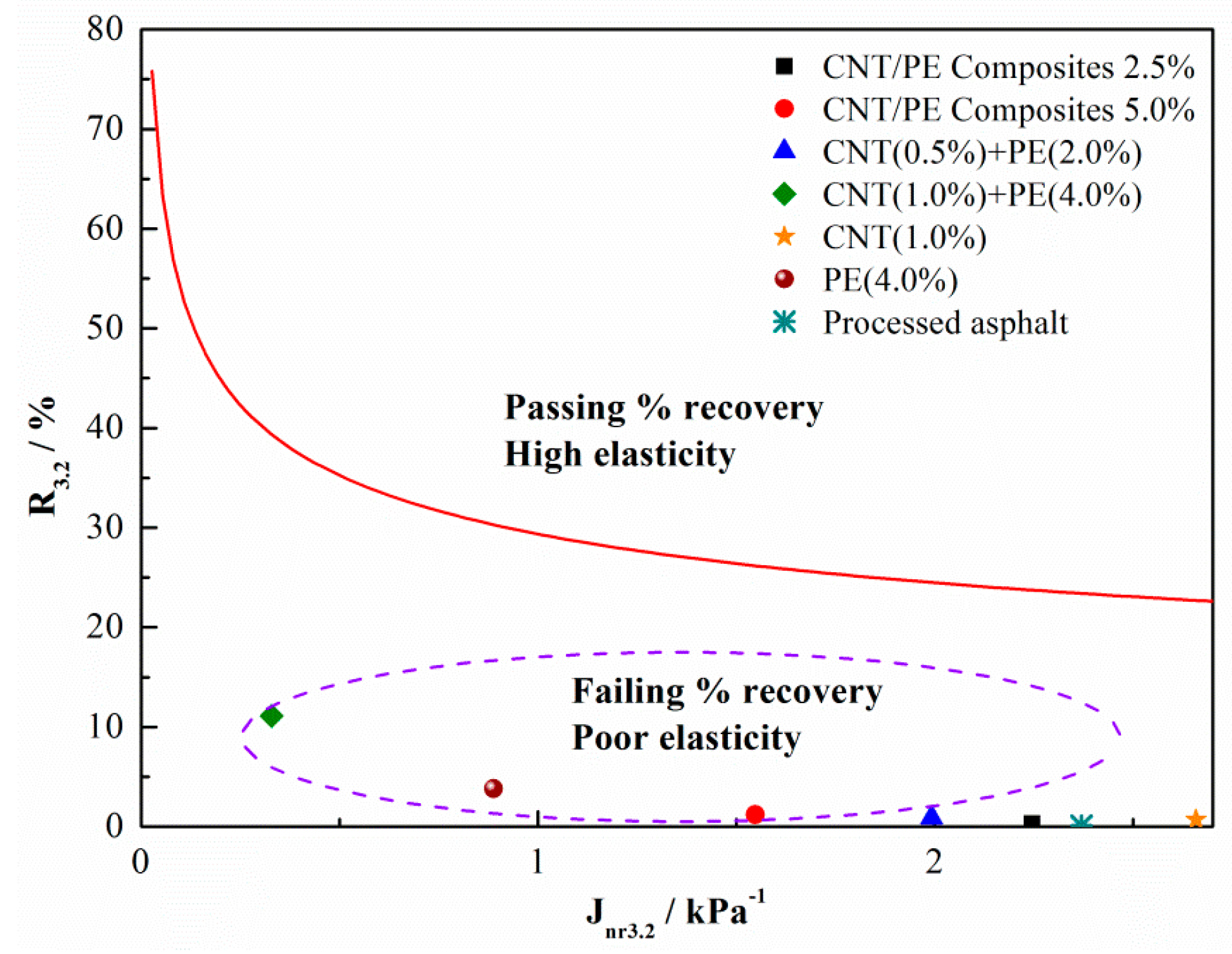 Materials 13 04077 g006