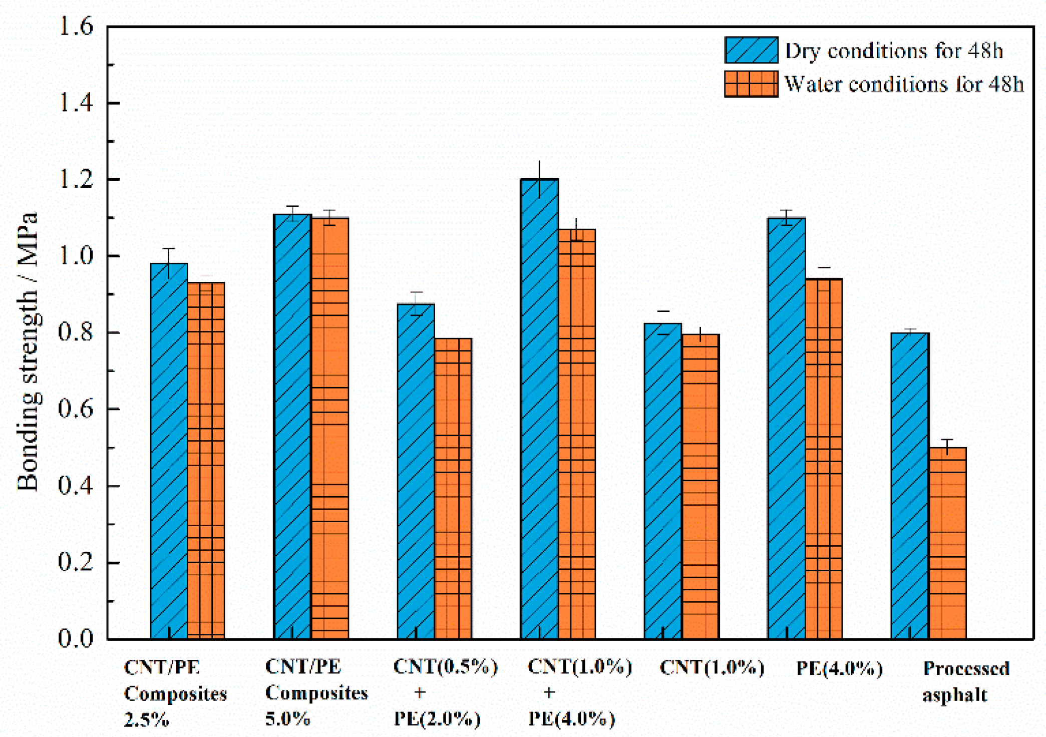 Materials 13 04077 g009