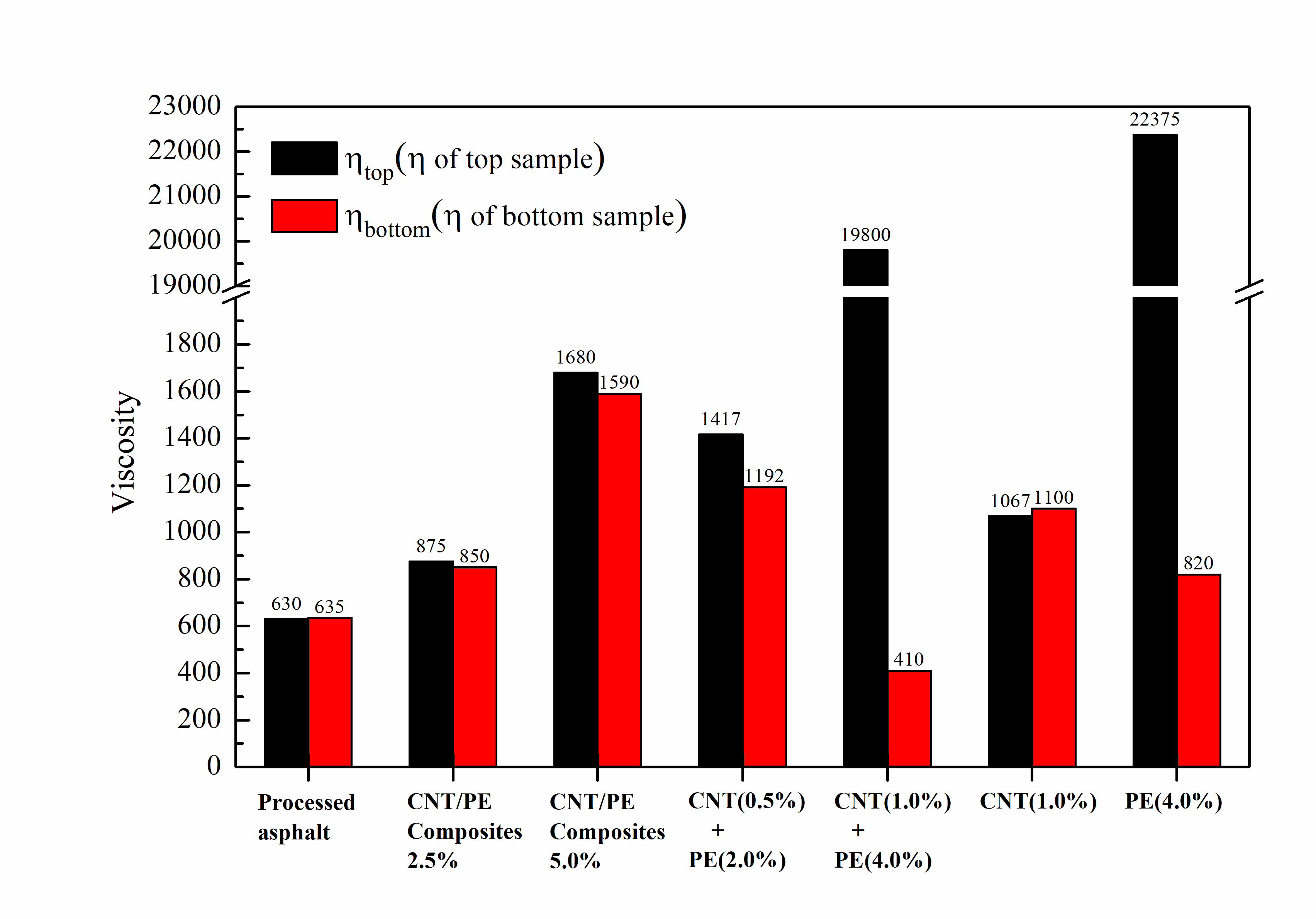 Materials 13 04077 g011a
