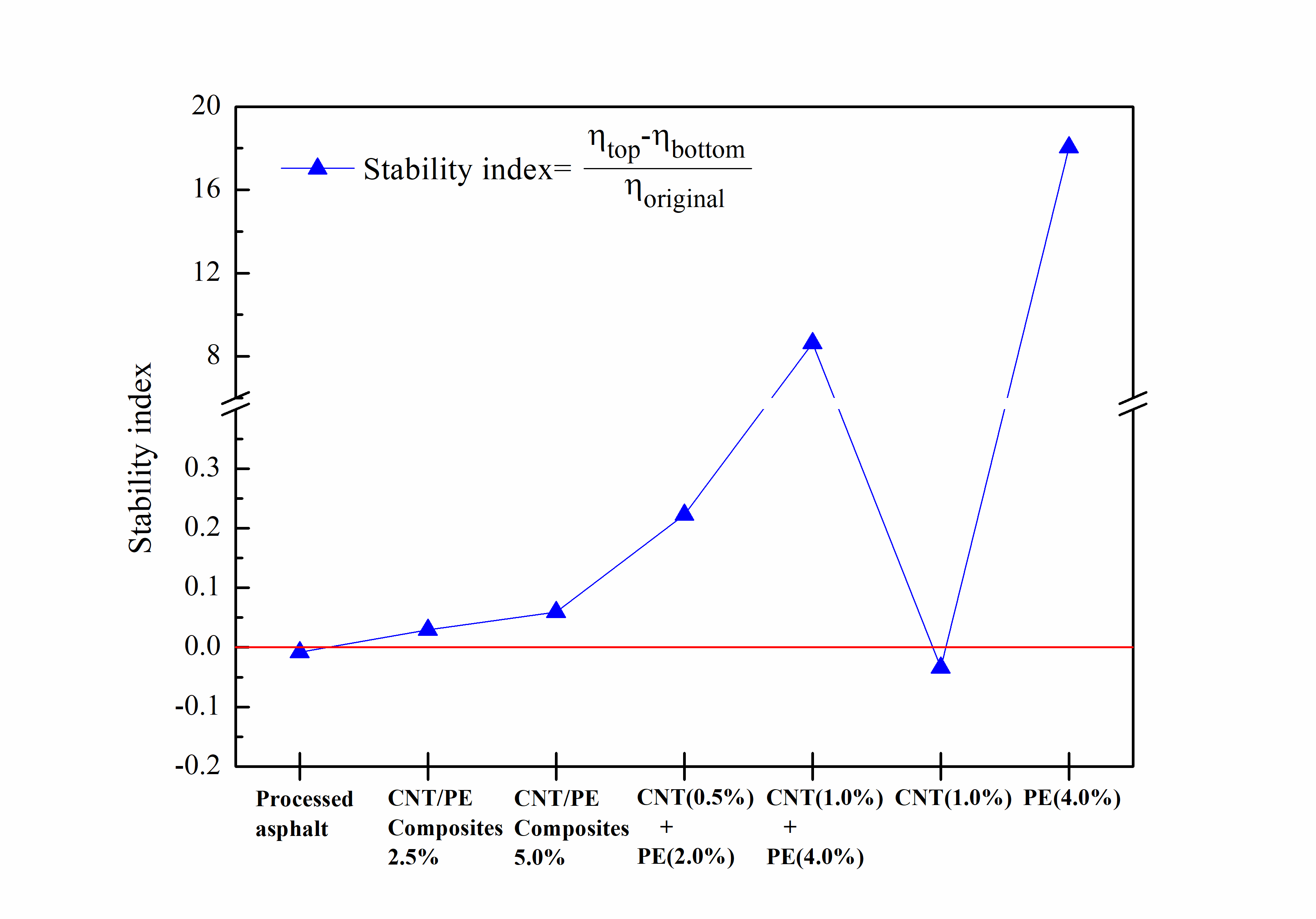 Materials 13 04077 g011b