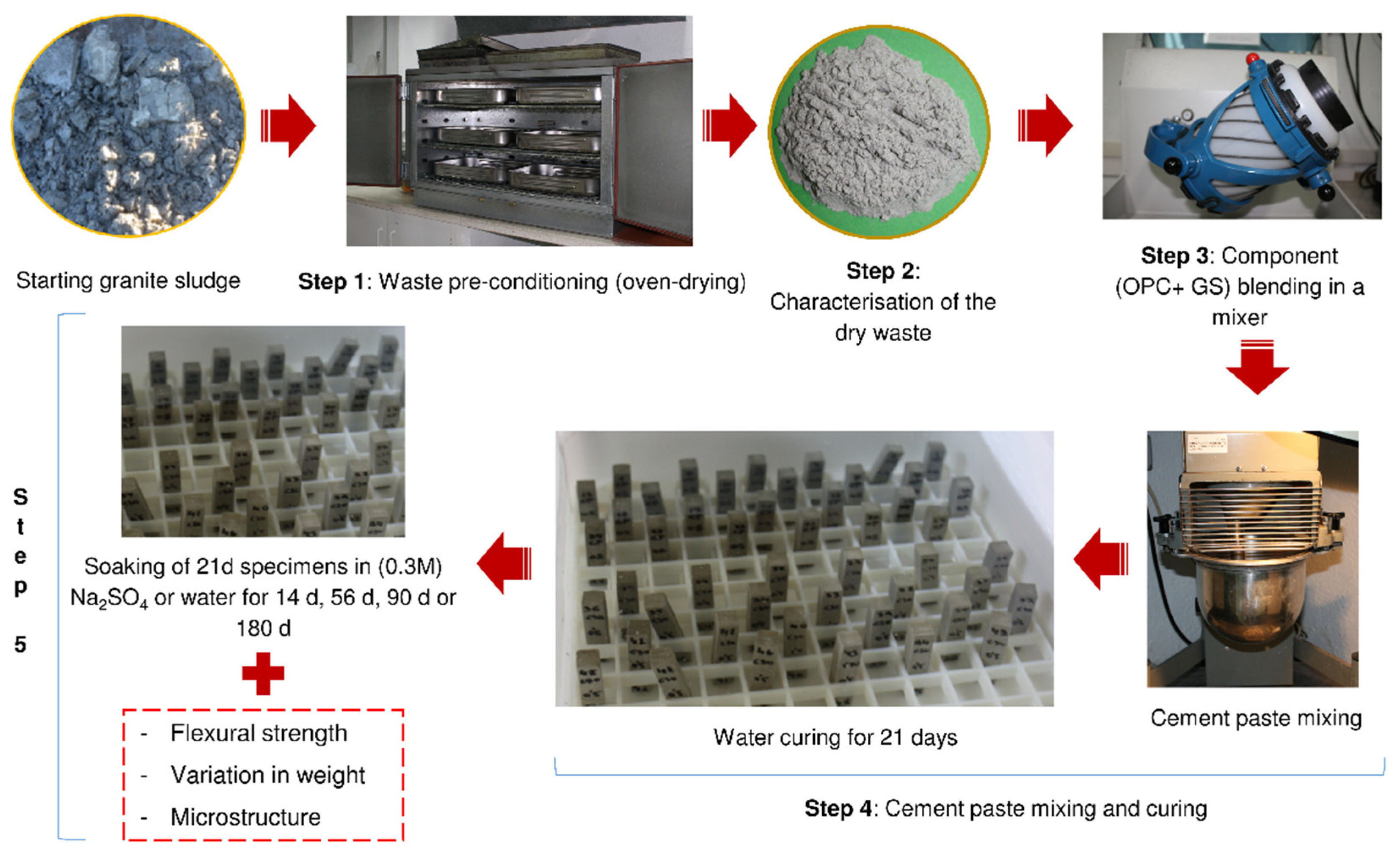 Materials 13 04081 g002 Materials 13 04081 g002