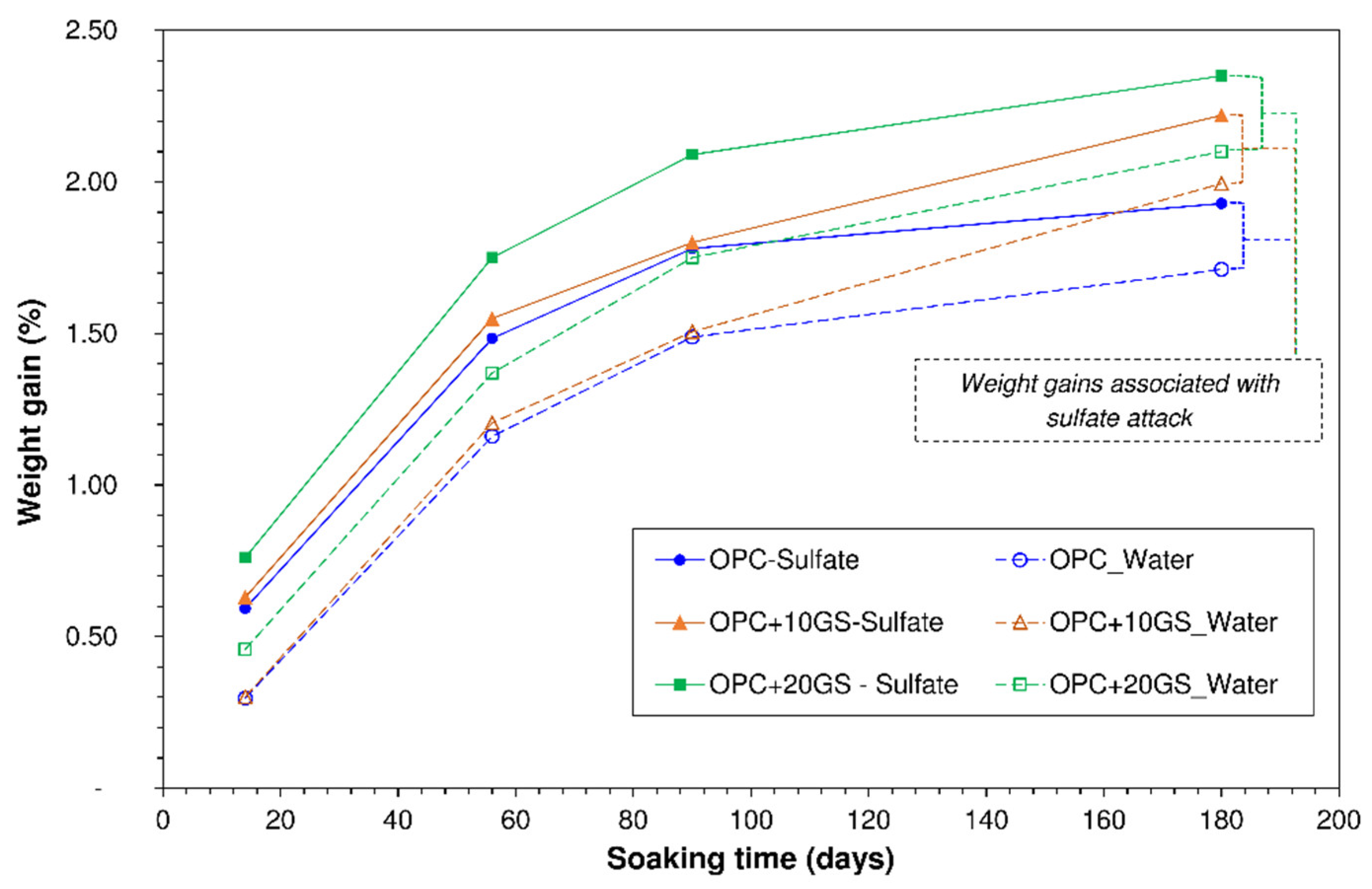 Materials 13 04081 g003 Materials 13 04081 g003