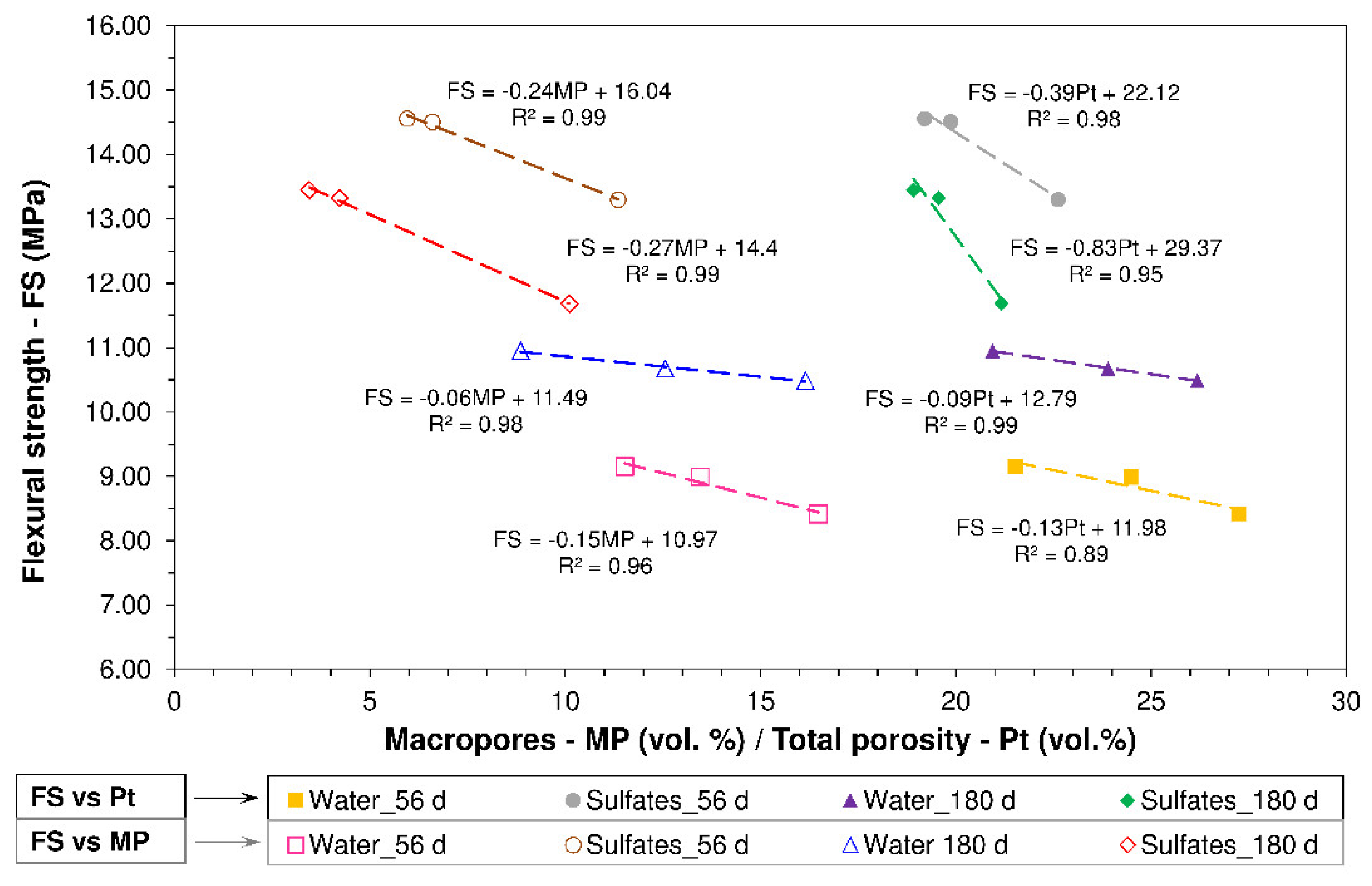 Materials 13 04081 g005 Materials 13 04081 g005